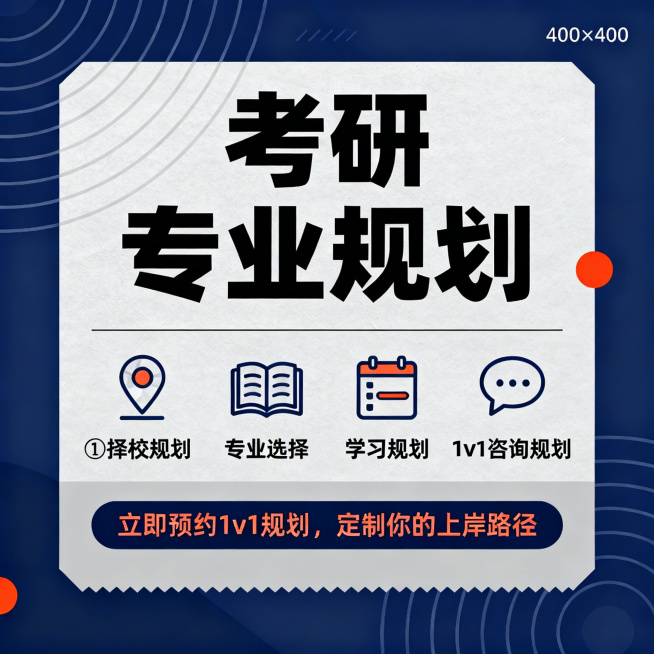 考研专业规划400×400推广图，主标题"考研专业规划"使用加粗黑体字置于画面中央偏上位置，字号最大；下方以图标+文字形式并列展示四项服务：① 择校规划（配地图图标）② 专业选择（配书本/学科图标）③预览效果