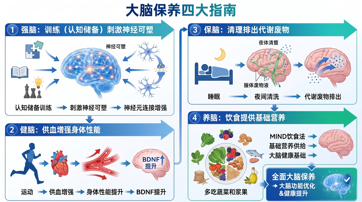 可以把标题框换成渐变色的箭头风格预览效果