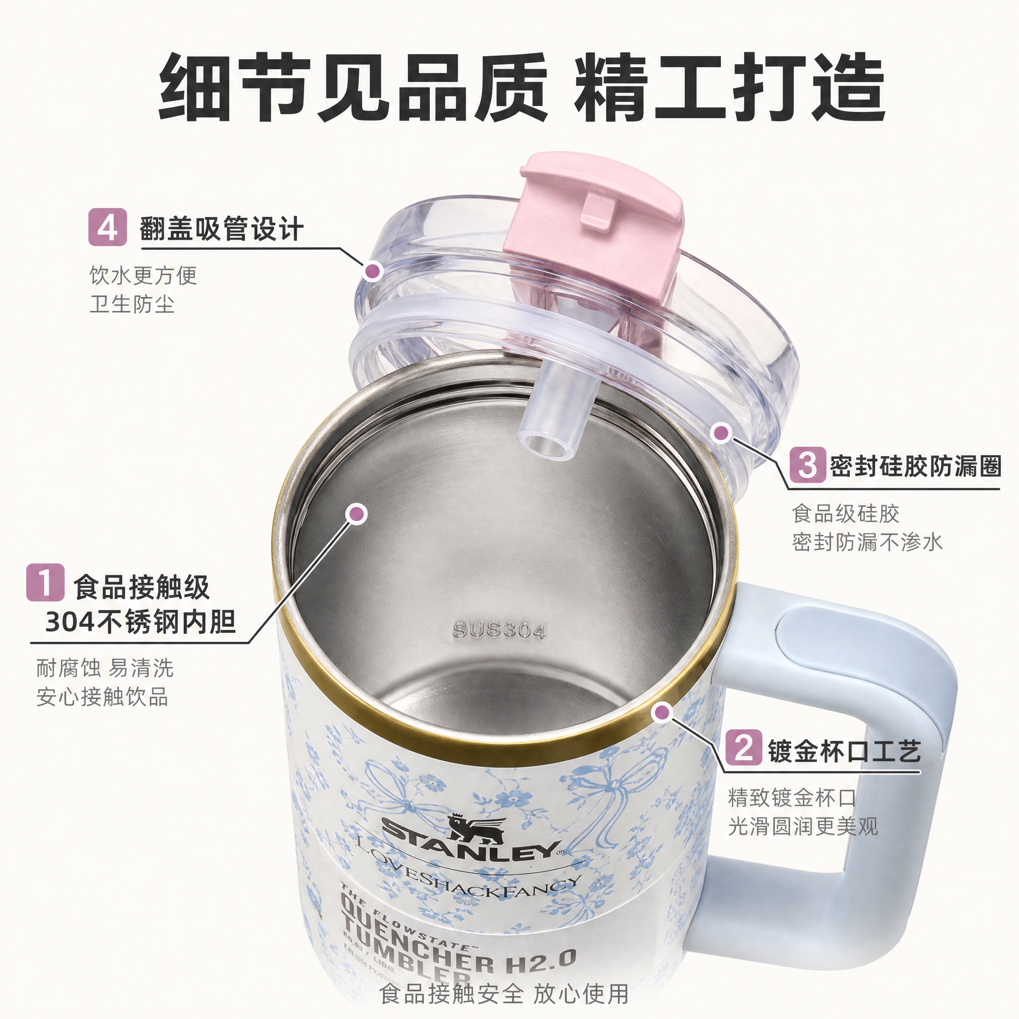 [主图-3] 材质细节与品质 杯口内胆做工特写。展示304不锈… - 图片创意预览