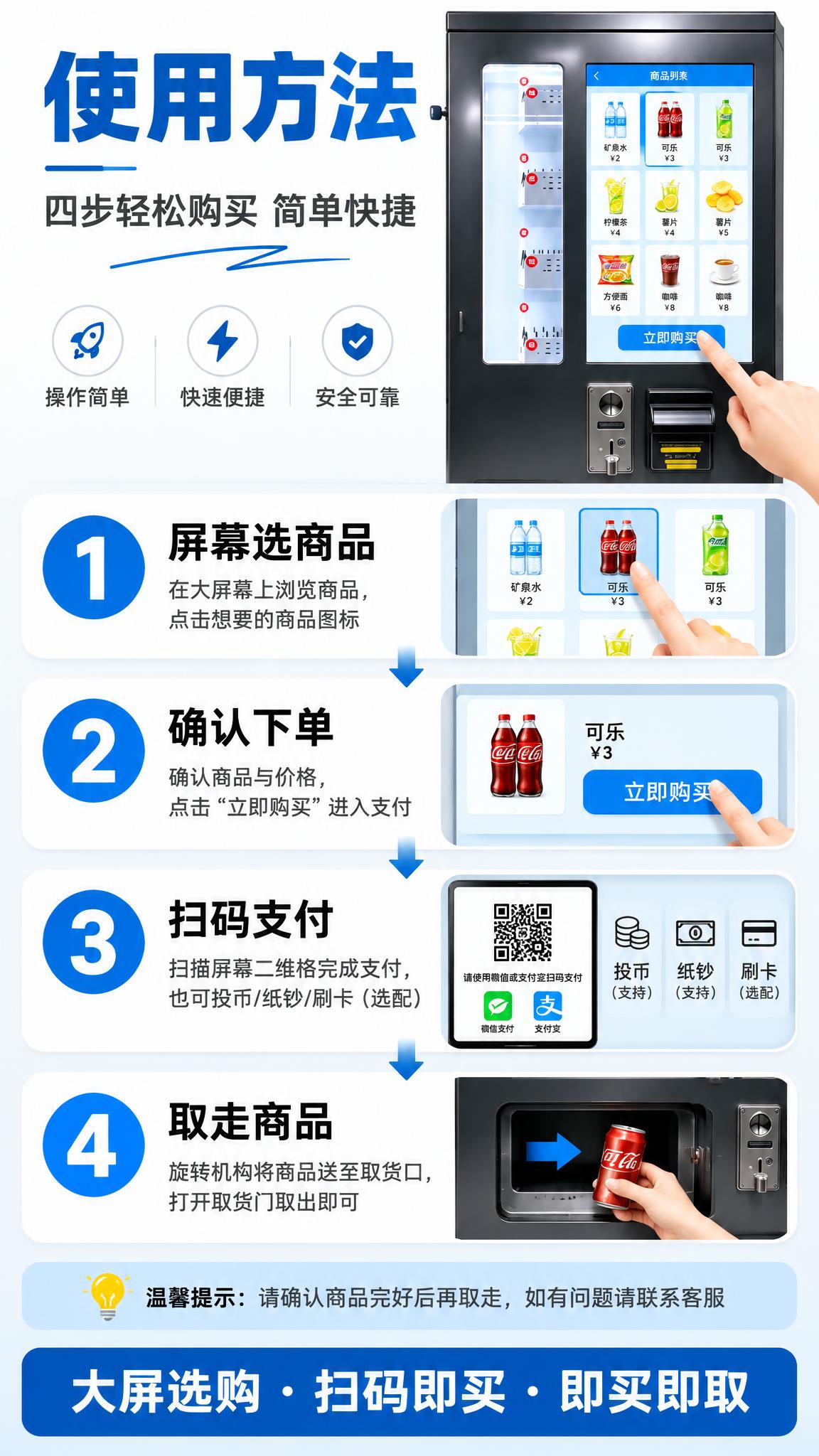 [详情页-6 使用流程] 壁挂式带屏售货机购买使用流程详情页，… - 图片创意预览