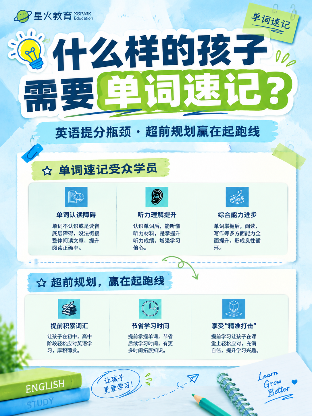 小红书笔记大字封面，配图大字，教育手账拼贴风，版式精美，小红书… - 图片创意预览