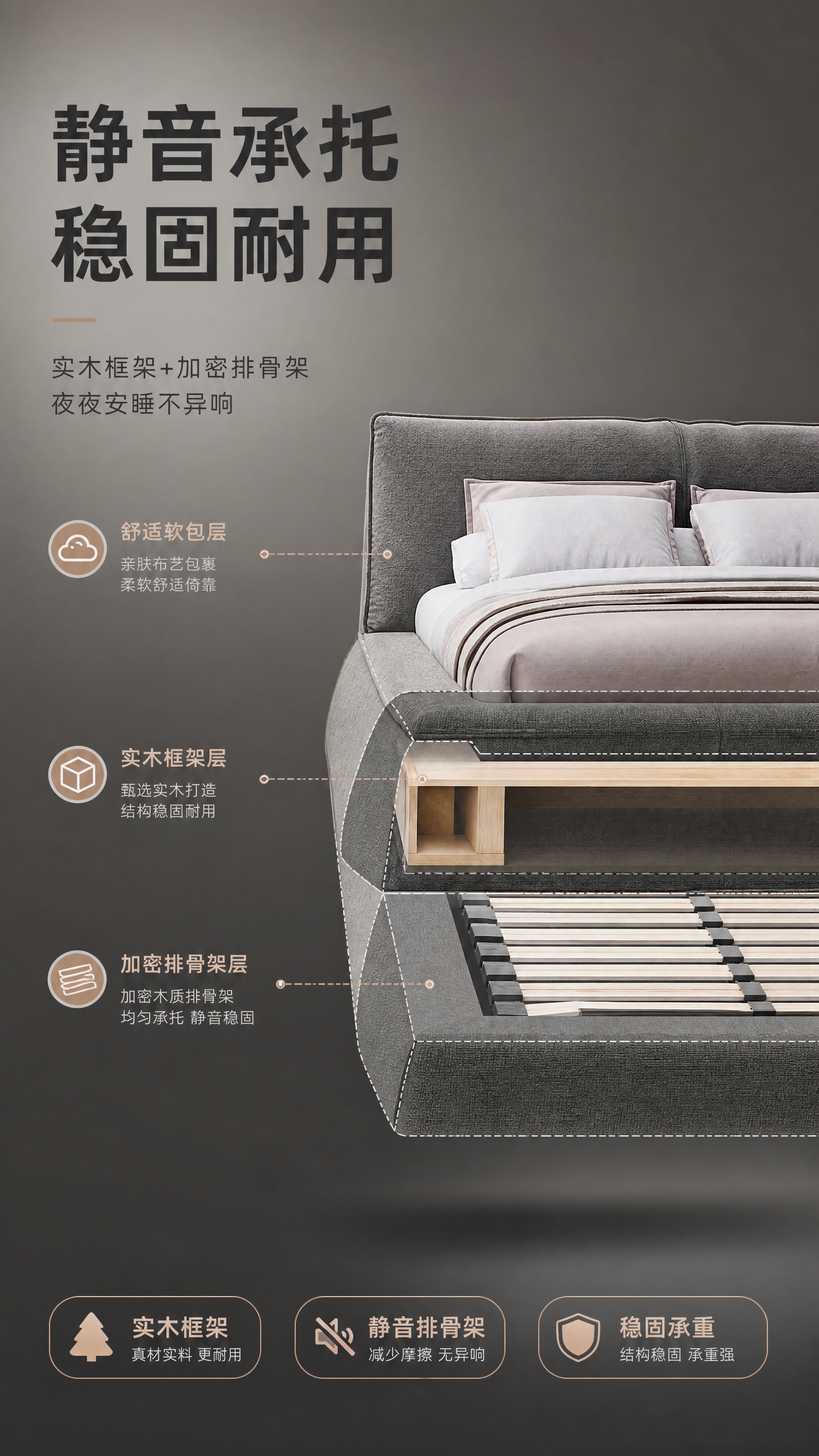 [商品] 使用【图1】深灰色布艺围边床；保留围边床整体外形、尺… - 图片创意预览