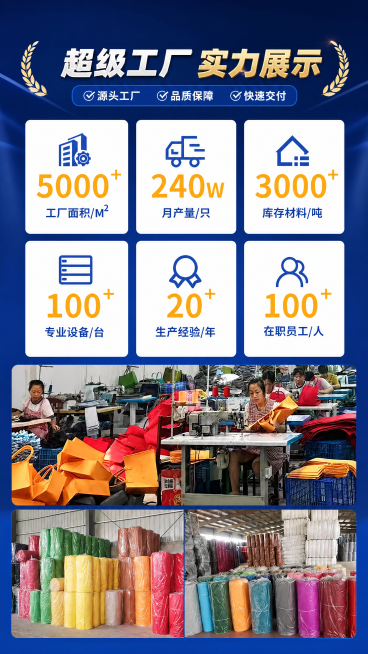 参考图片5布局，生成工厂实力数据展示屏，深蓝色背景，上方六宫格展示核心数据：5000+工厂面积/㎡、240w月产量/只、3000+库存材料/吨、100+专业设备/台、20+生产经验/年、100+在职员预览效果
