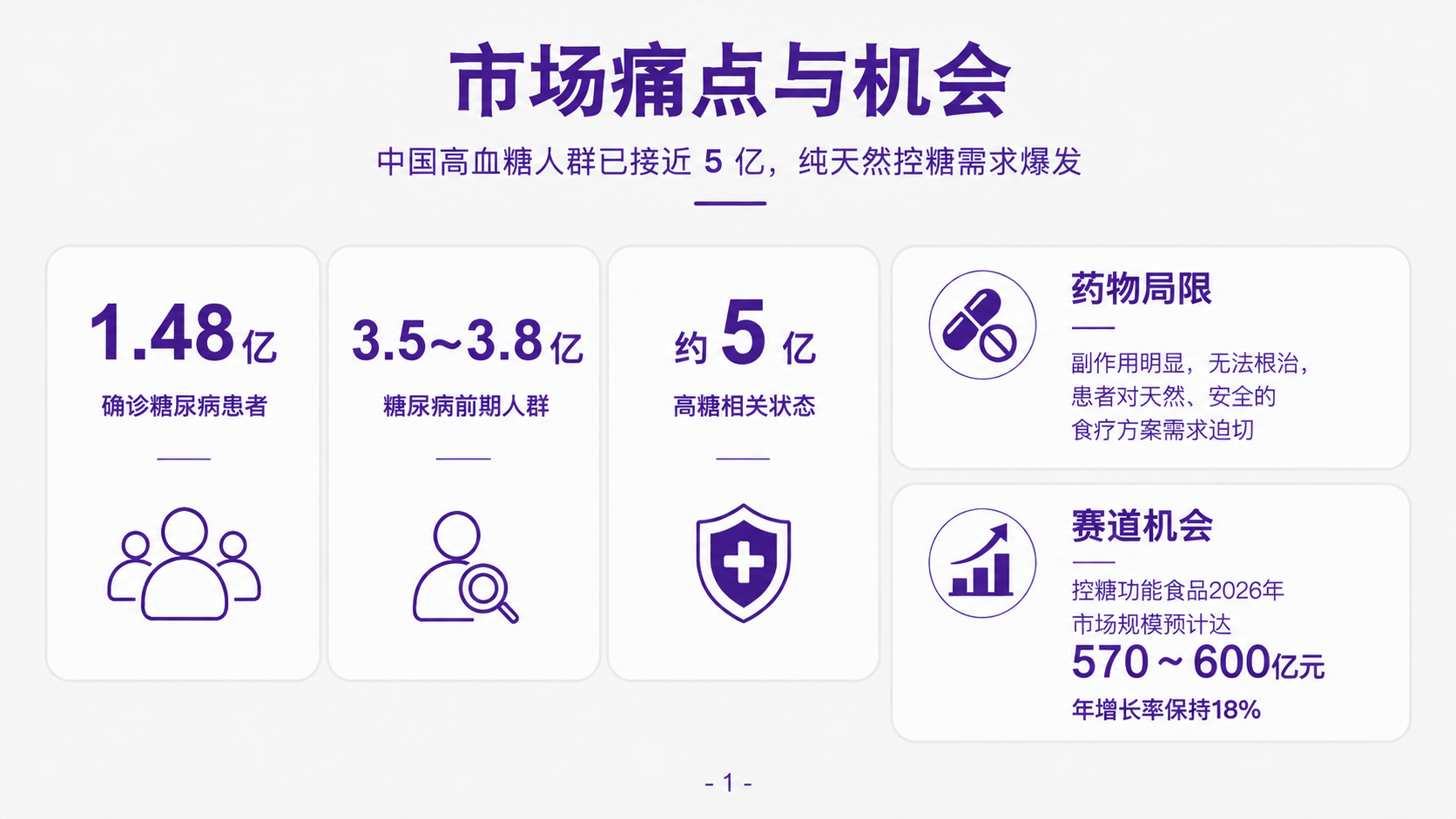 将这张竖版PPT重制为横版16:9布局。保持原设计风格：浅灰白… - 图片创意预览