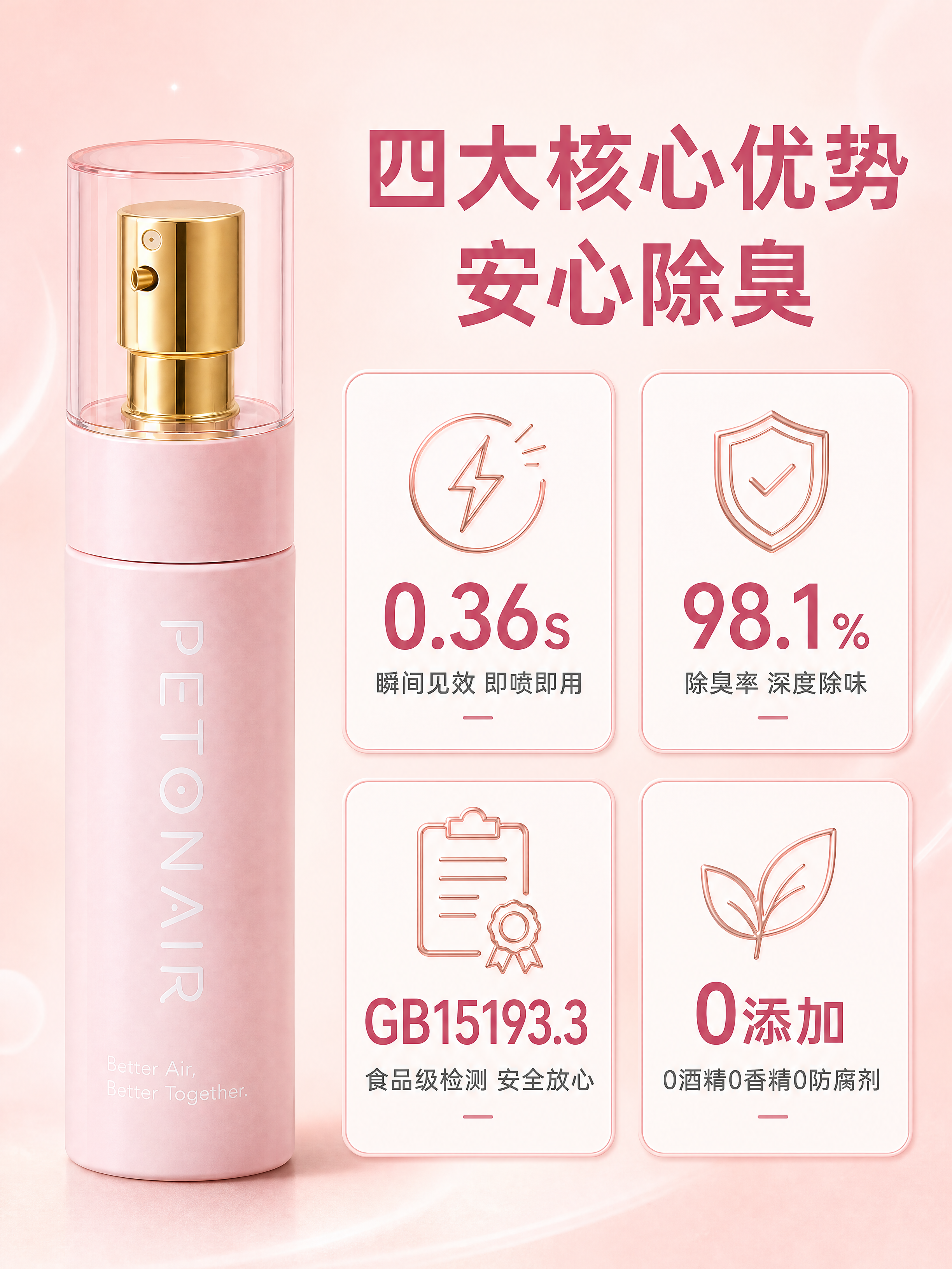 [商品] 使用【图1】PETONAIR粉色宠物除臭喷雾；保留樱… - 图片创意预览