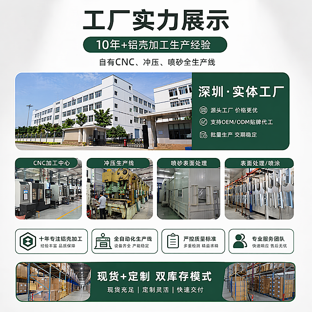 「图片1」，生成电商主图（5张）详情页2张，商品名称是源头工厂定制工业路由钣金外壳 POE交换机工控步进控制器机箱加工，卖点是铝合金壳体，钣金加厚冲压，耐腐蚀抗干扰，工业级防尘散热网孔设计，长时间24h满载不积热 源头工厂：10年+铝壳加工生产经验，自有CNC、冲压、喷砂全生产线，深圳实体工厂 代工能力：支持OEM贴牌批量代工，现货+定制双库存模式，常规现货可当日出库风格是工厂实力风，适配爱采购平台，主图比例为1:1