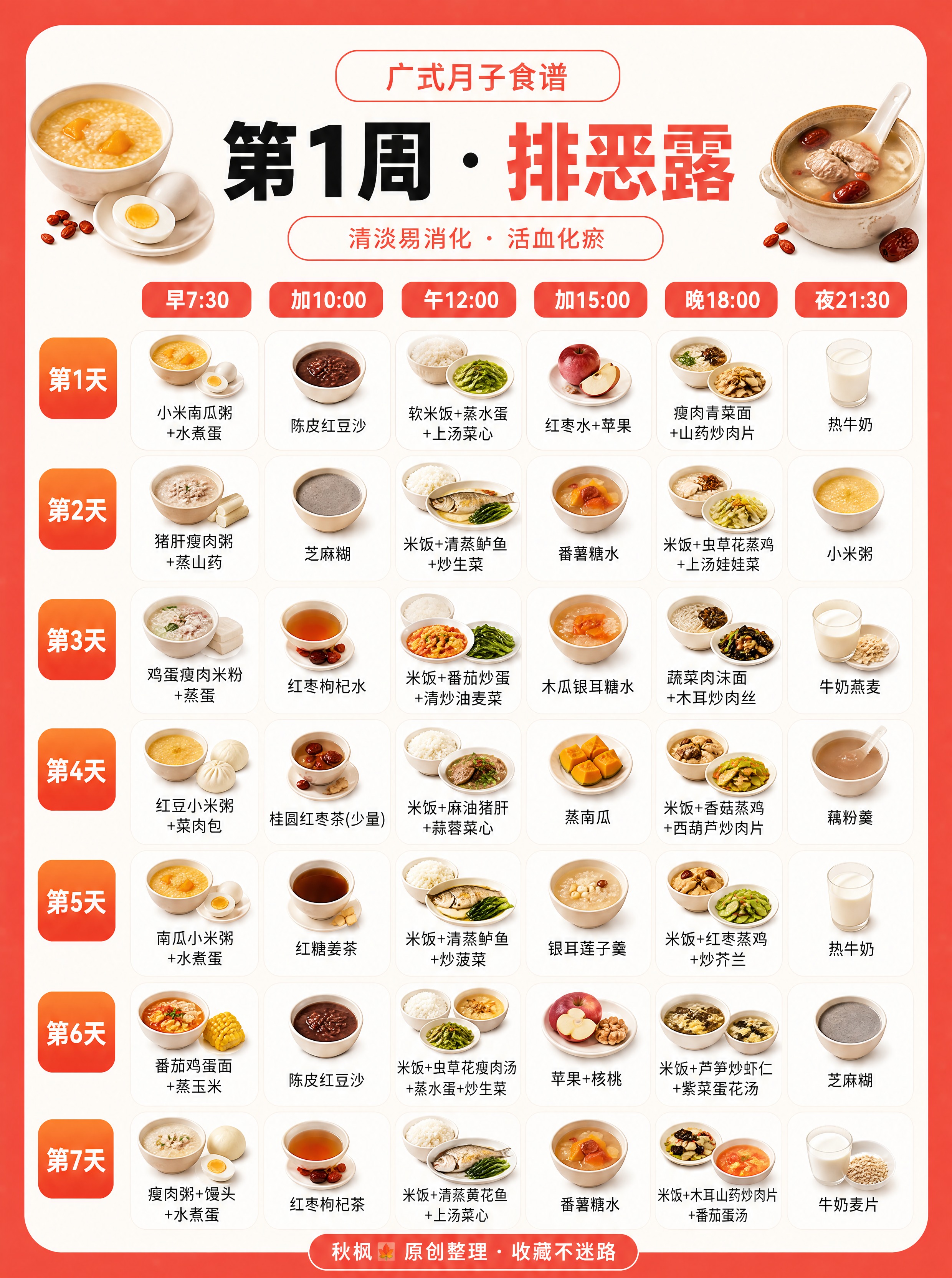 小红书月子食谱信息图（广式第1周排恶露），3:4竖版，超高清，… - 图片创意预览