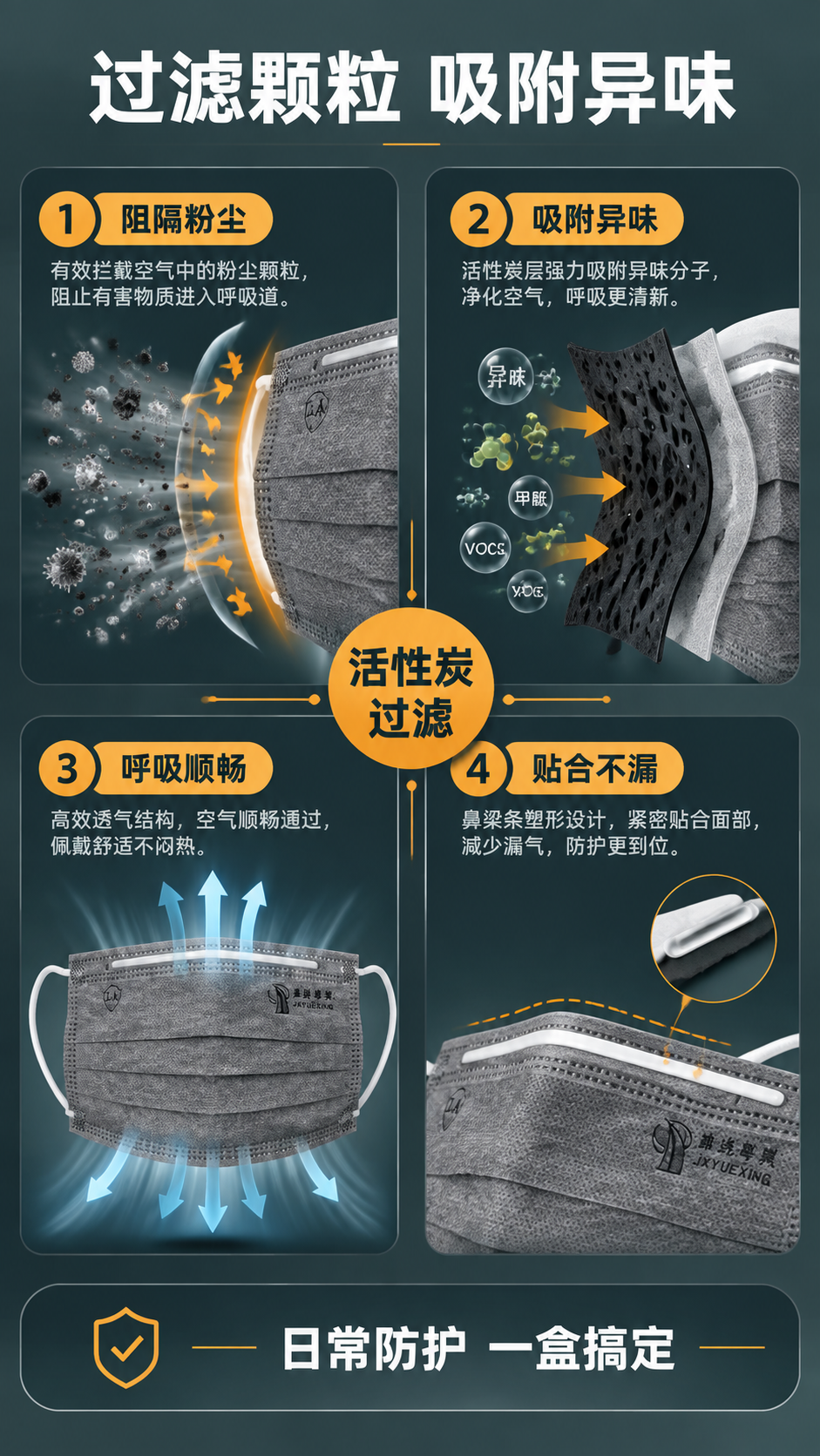 [第4张] 详情页功能演示图。本张使用【图1】作为商品主体。… - 图片创意预览