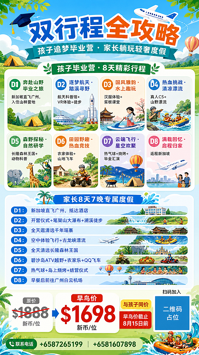 设计一张竖版9:16的清远毕业飞行亲子营双行程全攻略海报，整合孩子毕业营和家长度假行程在同一张海报中。参考图1的卡片式网格布局风格和图2的夏日漂流度假氛围。

整体风格：夏日清新活力风，明亮蓝绿橙配色，扁平插画风格，童趣与度假感兼具，版式精美，信息层次分明。

画面结构（从上到下）：
1. 顶部主标题区：蓝天白云绿叶装饰，大标题"双行程全攻略"，副标题"孩子追梦毕业营 · 家长躺玩轻奢度假"，配小飞机和毕业帽装饰元素
2. 中部上半区（孩子毕业营）：标题"孩子毕业营 · 8天精彩行程"，用4列2行共8个圆角彩色卡片展示8天行程，每卡含编号+小标题+简短描述+小插画：
   - D1 奔赴山野毕业之旅：新加坡直飞广州，入住山林营地
   - D2 逐梦航天·踏溪寻野：航天科普馆+VR体验+徒步
   - D3 国风雅韵·水上趣玩：汉服体验+桨板课堂
   - D4 热血挑战·清凉漂流：真人CS+山野漂流
   - D5 森野探秘·自然研学：长隆森林王国+动物科普
   - D6 田园野趣·热血竞技：农家体验+山地飞车
   - D7 云端飞行·星空欢聚：热气球+烧烤+毕业汇演
   - D8 满载回忆·启程归家：返程新加坡
3. 中部下半区（家长行程）：标题"家长8天7晚专属度假"，用8条横向圆角行程条展示D1-D8每日行程：
   - D1：新加坡直飞广州，抵达酒店
   - D2：开营仪式+笔架山大瀑布+溯溪徒步
   - D3：全天逛清远千年瑶寨
   - D4：空中体验飞行+古龙峡漂流
   - D5：全天清远长隆森林王国
   - D6：碧沙岛ATV越野+农家乐+QQ飞车
   - D7：热气球+岛上烧烤+结营仪式
   - D8：早餐后前往广州白云机场
4. 底部价格与联系区：价格标签突出展示"原价$1888新币/位"（灰色划线）和"早鸟价$1698新币/位"（大号红色突出），标注"与孩子同价""早鸟价截止8月15日前"；联系电话"+6587265199""+6581607898"；右下角二维码区域使用纯色方块占位符呈现，方块中央标注"二维码占位"文字，严禁生成任何可识别的二维码图案，旁边标注"扫码加入"

画面中所有数字必须精确渲染，不得错位、遗漏或编造。所有信息区域填充完整合理内容，确保是完整可用的成品海报。