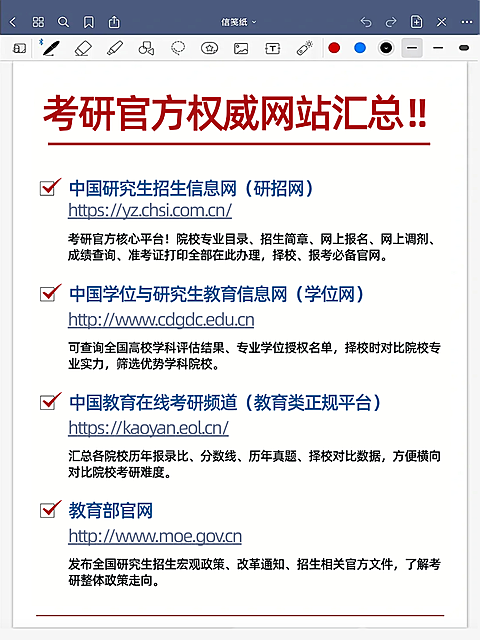 笔记风格考研信息分享小红书配图