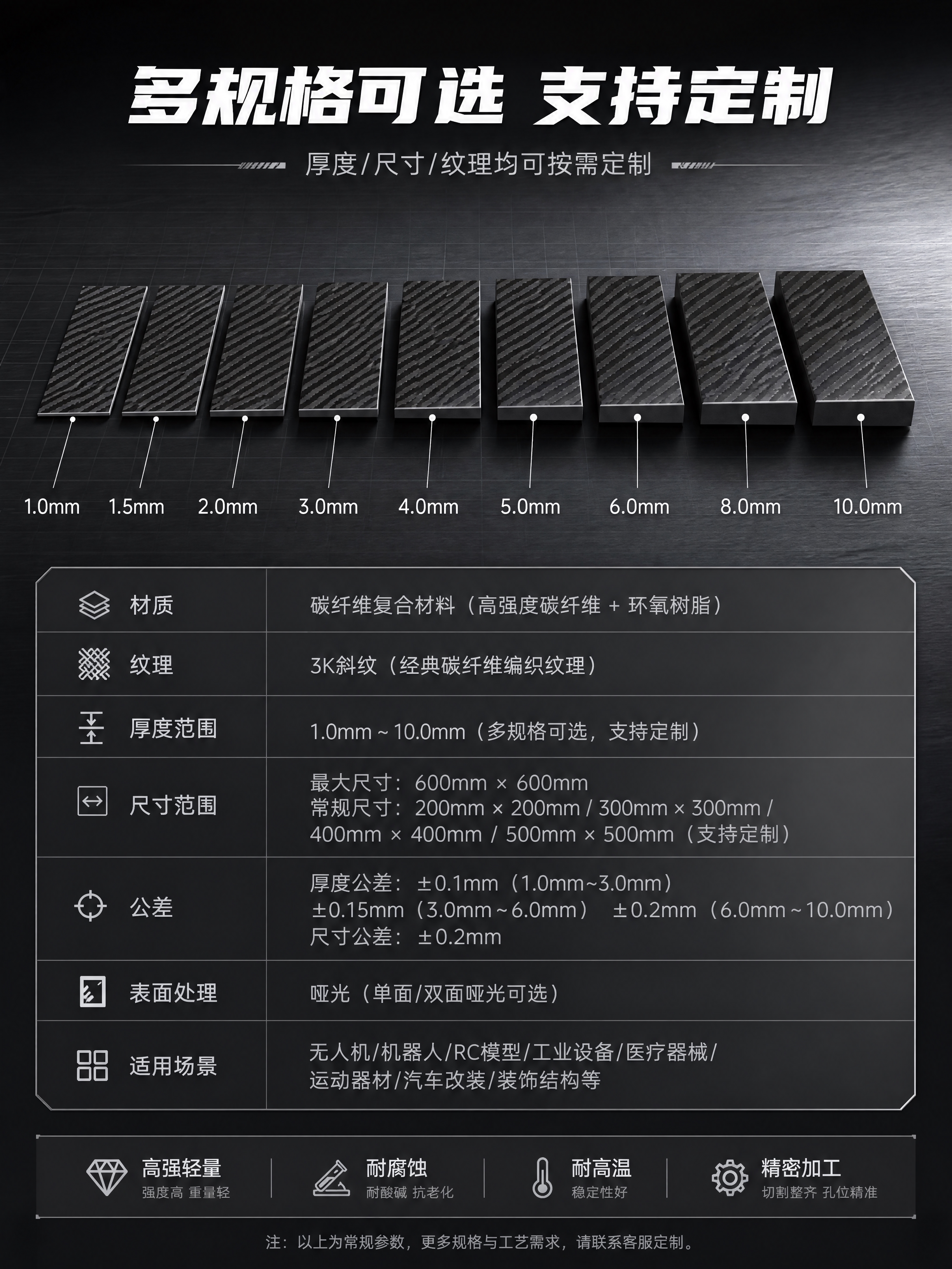 [商品] 使用【图1】碳纤维板材，保留黑色3K斜纹编织纹理、方… - 图片创意预览