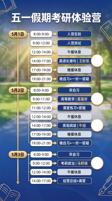 生成一张9:16竖版手机朋友圈海报，主题是"新航道考研五一假期-名师体验营"，核心信息：5月1日-3日，名师面授，沉浸式体验集训营学习氛围。整体风格和参考图100%统一，春日绿色阳光明媚，渐变深蓝色背预览效果