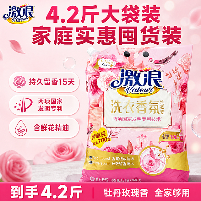 [单张主图] 激浪洗衣香氛洗衣粉（牡丹玫瑰香型），爆款促销感路线，抖音平台1:1电商主图，核心传达「4.2斤大袋 家庭实惠款」的高性价比囤货价值，3秒内让用户看懂卖什么、多大规格、为什么划算。
[画面主体] 产品为一袋粉色包装的激浪洗衣香氛洗衣粉，包装正面完整展示，品牌Logo「激浪 Valeur」、产品名「洗衣香氛 洗衣粉」、「牡丹玫瑰」香型、净含量标识等全部保留，颜色、图案、字体、比例与输入产品图完全一致，不得变形、错字或重绘Logo。产品主体略微倾斜居中偏右放置，占画面约55%，立体感强，有真实袋装饱满弧度和接触阴影。
[构图版式] 采用「顶部大标题型」爆款版式。顶部约28%区域放品牌位和超大主标题；中部偏右放产品主体，占55%；左侧留白区放核心数字和卖点胶囊；底部约20%放通栏信息条，强化家庭实惠囤货感。信息层级：主标题 > 核心大数字 > 产品主体 > 辅助卖点 > 底部权益条。
[场景元素] 背景为浅粉色到白色的柔和渐变，点缀少量漂浮的玫瑰花瓣、透明泡沫和柔和光斑，营造洁净香氛氛围；底部有浅灰色台面承托，产品下方有自然投影；左上角保留品牌Logo位（与产品同款激浪Logo）；左侧中部有3个圆角卖点胶囊；底部通栏用玫粉色高饱和色块。
[文案版式] 左上角放「激浪」品牌Logo（与产品包装同款字体颜色）。顶部居中超大粗黑体主标题两行：「4.2斤大袋装」「家庭实惠囤货装」。左侧中部竖排3个白色圆角卖点胶囊，分别写：「持久留香15天」「两项国家发明专利」「含鲜花精油」。底部玫粉色通栏左侧白色粗体大字「到手4.2斤」，右侧白色小字「牡丹玫瑰香 全家够用」。所有文字横排、清晰可读，不遮挡产品主体和Logo。
[光影质感] 商业摄影质感，主光从左上方45度打来，产品左上方有柔和高光，右下方有自然投影；袋装表面有轻微塑料膜反光和褶皱真实感；背景光均匀通透，整体明亮干净，有洁净生活氛围。
[配色字体] 主色：粉色/玫红色（取自产品包装）；辅助色：白色、浅金色；强调色：玫红色。字体：粗黑体无衬线，主标题字号最大，核心数字次之，辅助文案缩小50%以上，强对比高可读。
[比例分辨率] 1:1正方形，2K分辨率，文字清晰锐利，产品细节完整。
[负向提示词] 产品变形、包装错字、Logo重绘、主体模糊、悬浮、穿模、背景杂乱、水印、平台Logo、二维码、联系方式、绝对化违禁词、多余手指、畸形手、低清晰度、画面灰暗。