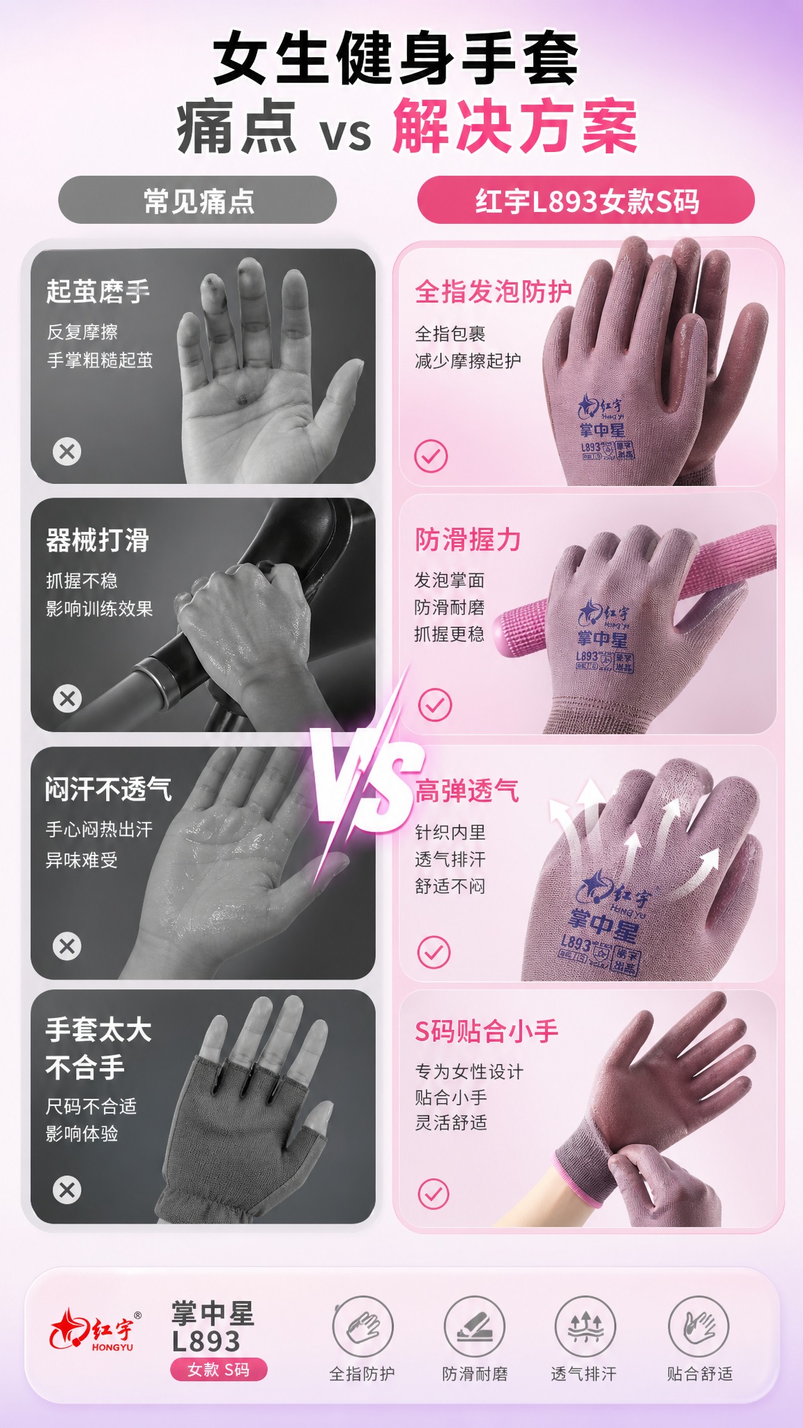红宇掌中星L893女款S码健身手套痛点对比图，左右分屏布局。左… - 图片创意预览