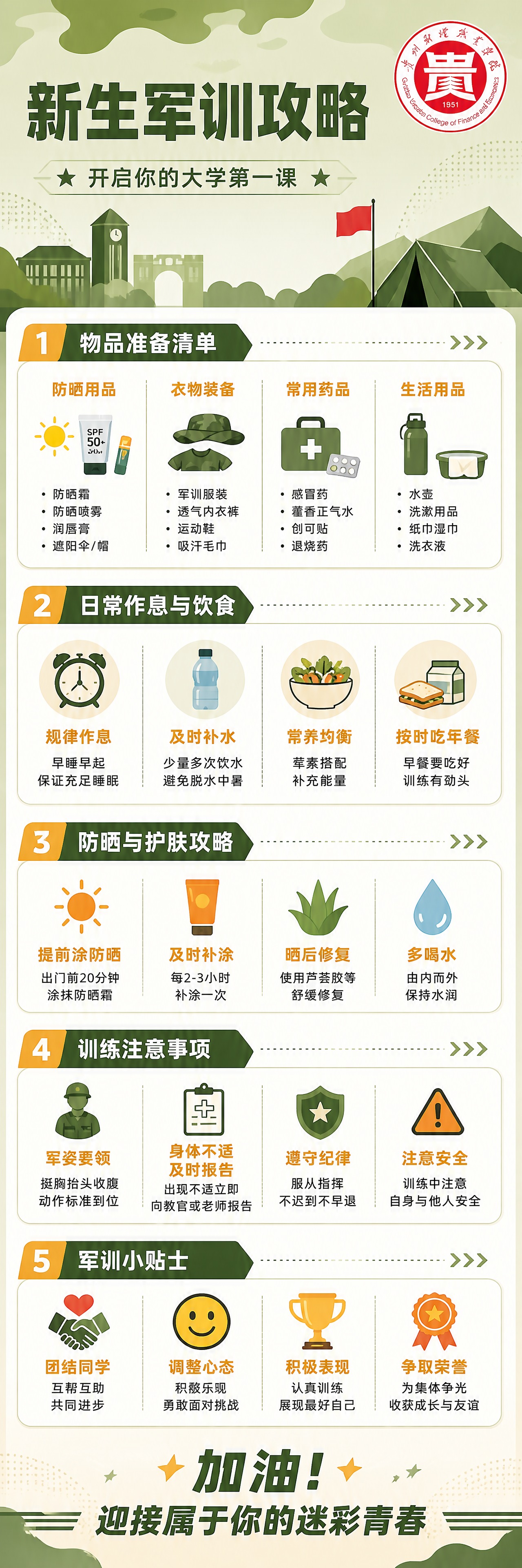 [商品] 使用【图1】校徽，放置在画面右上角，保持校徽完整清晰… - 图片创意预览