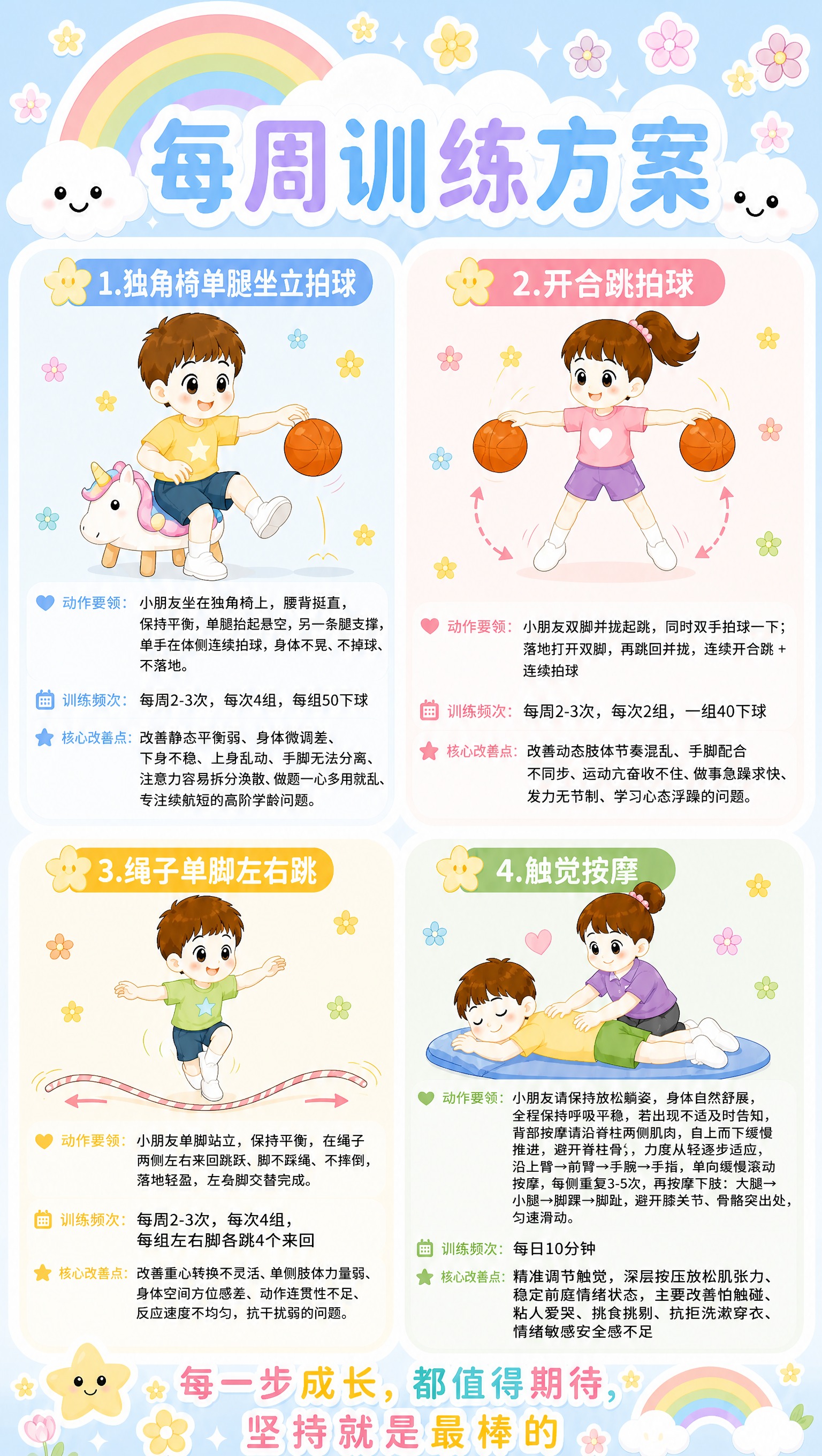 参考图的版式骨架和四宫格布局，整体配色为马卡龙蓝色为主色调，搭… - 图片创意预览