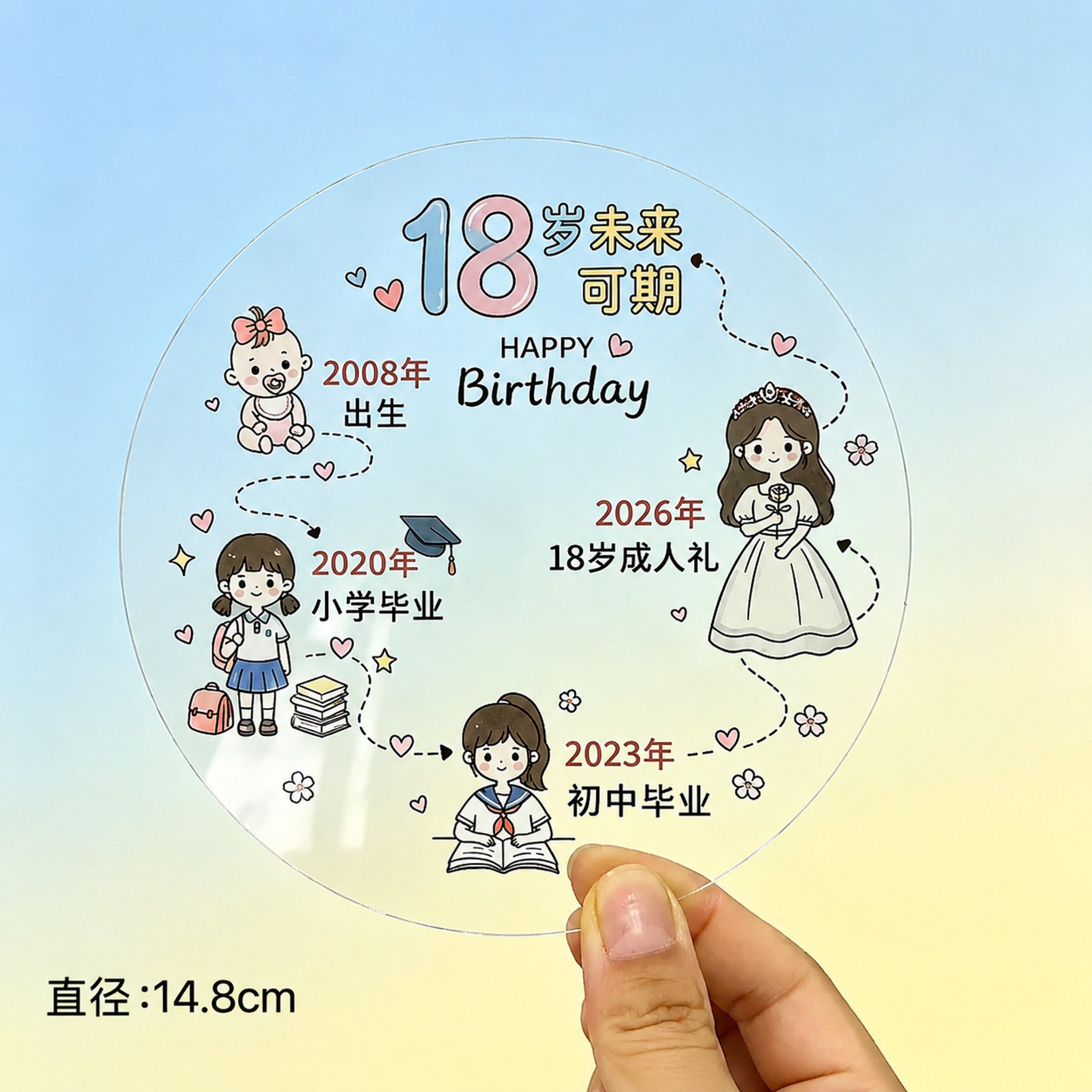 保持原图所有内容完全不变，画面内容、元素、颜色、构图均与原图完… - 图片创意预览