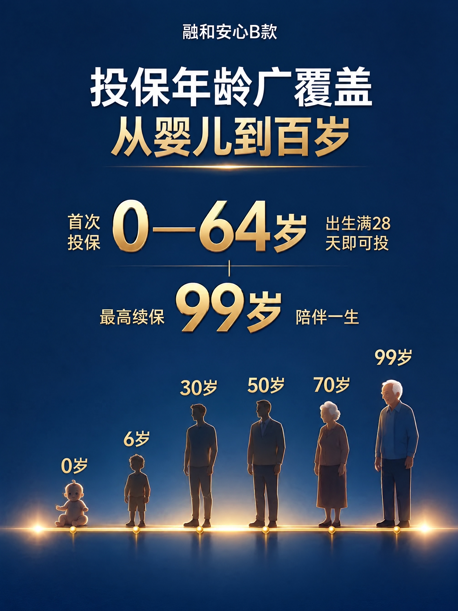 去除图片右下角的水印文字“豆包AI生成”，保持其余画面内容、文… - 图片创意预览