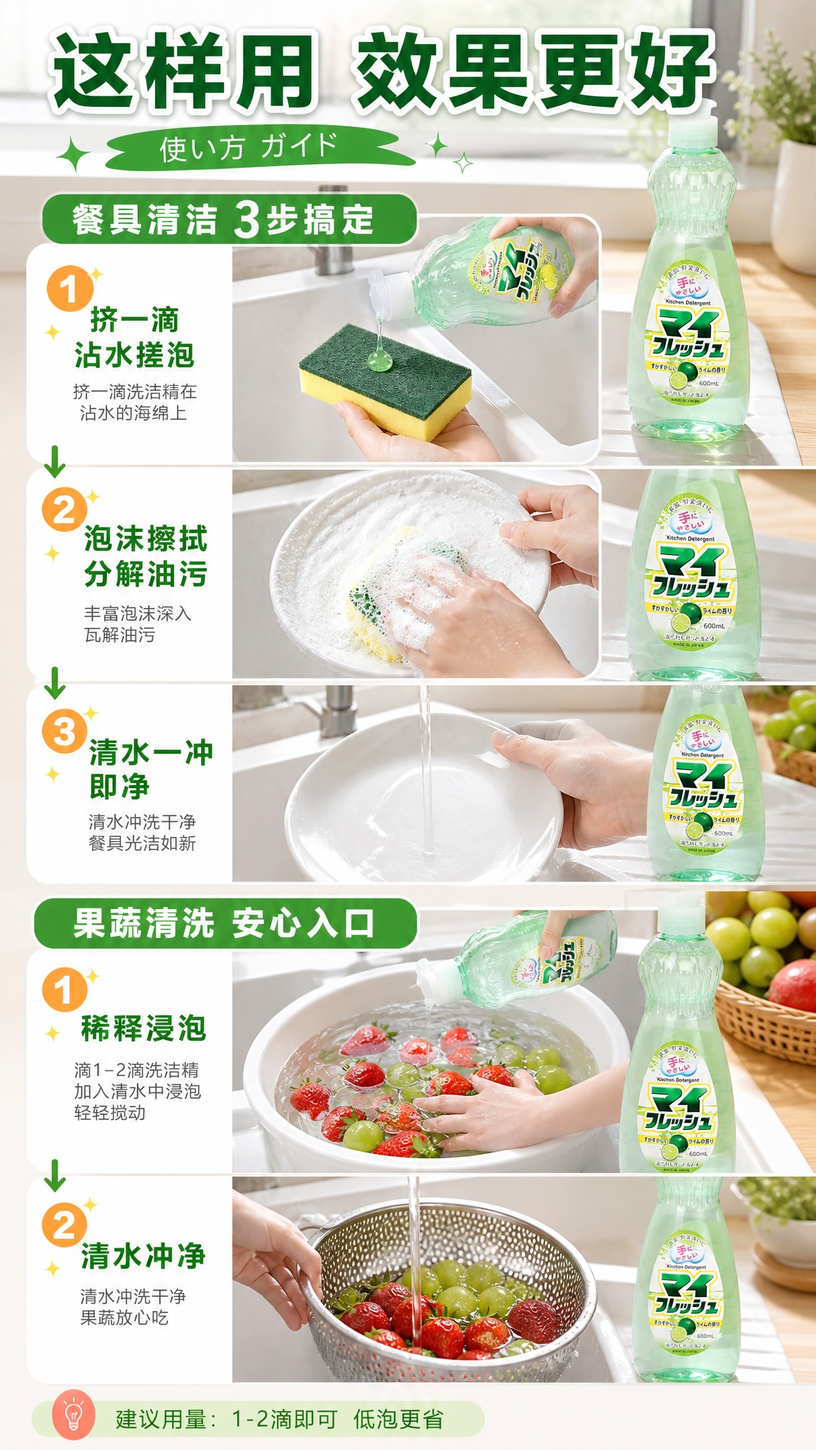 [商品] 使用【图3】青柠味洗洁精；保留瓶身形状、淡绿色液体、… - 图片创意预览