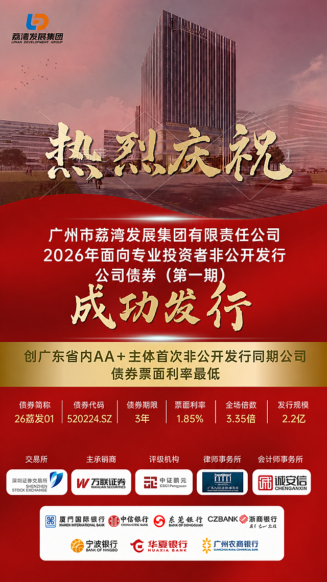 调整海报排版：把"成功发行"四个大字移动到"广州市荔湾发展集团有限责任公司2026年面向专业投资者非公开发行公司债券（第一期）"这行文字下方，保持所有原有文字和logo内容完整保留，排版协调，整体红色喜庆风格不变。