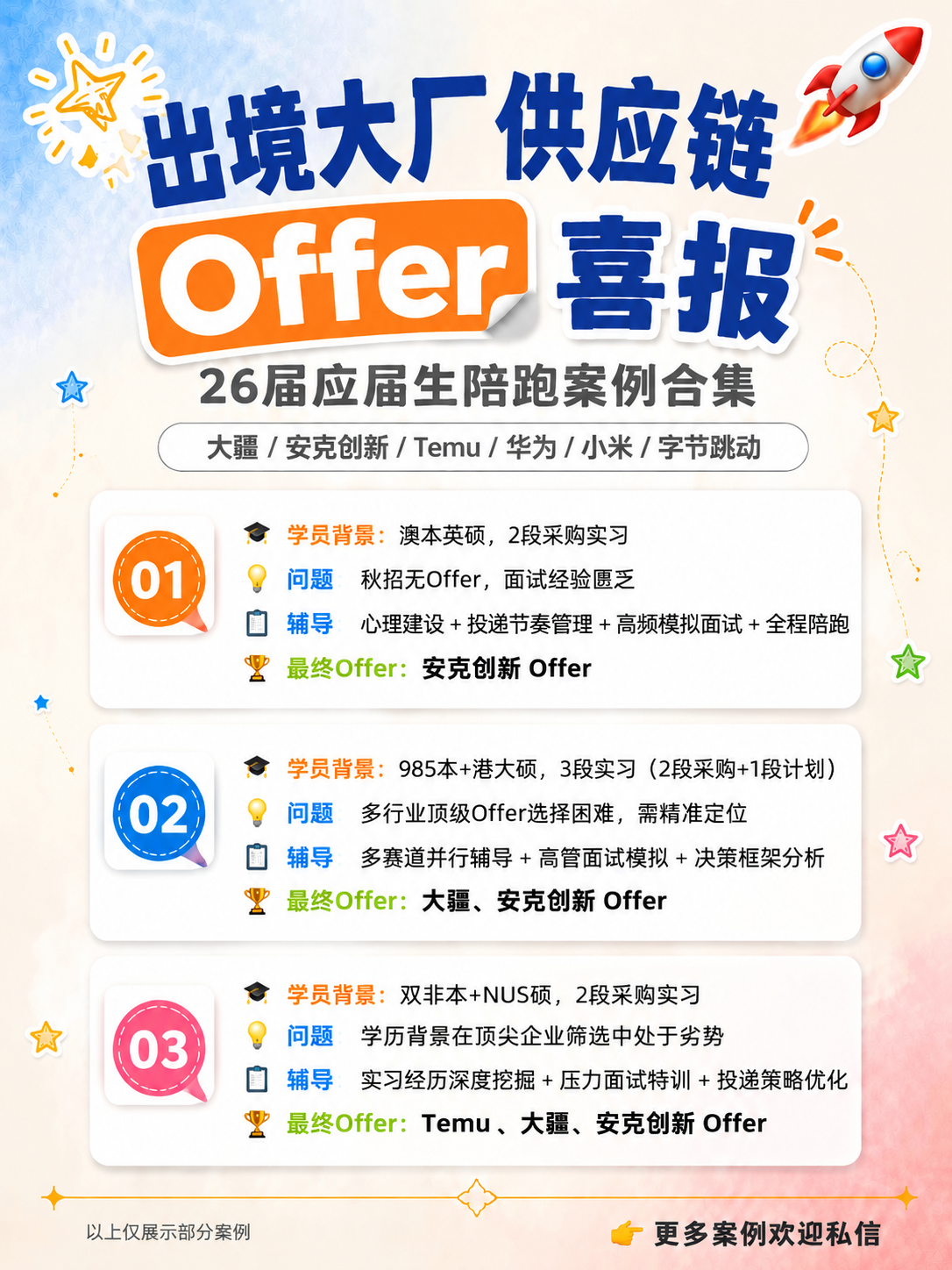 基于参考图的模板风格进行修改，保留整体布局、配色、装饰元素（星… - 图片创意预览