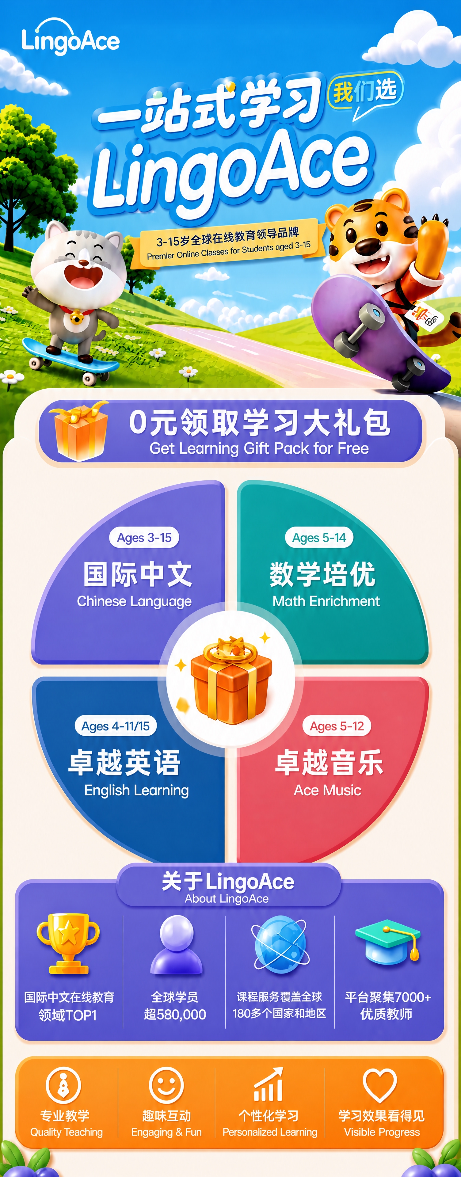 复刻参考图的完整版式和内容，生成一张宽高比例严格为610:15… - 图片创意预览