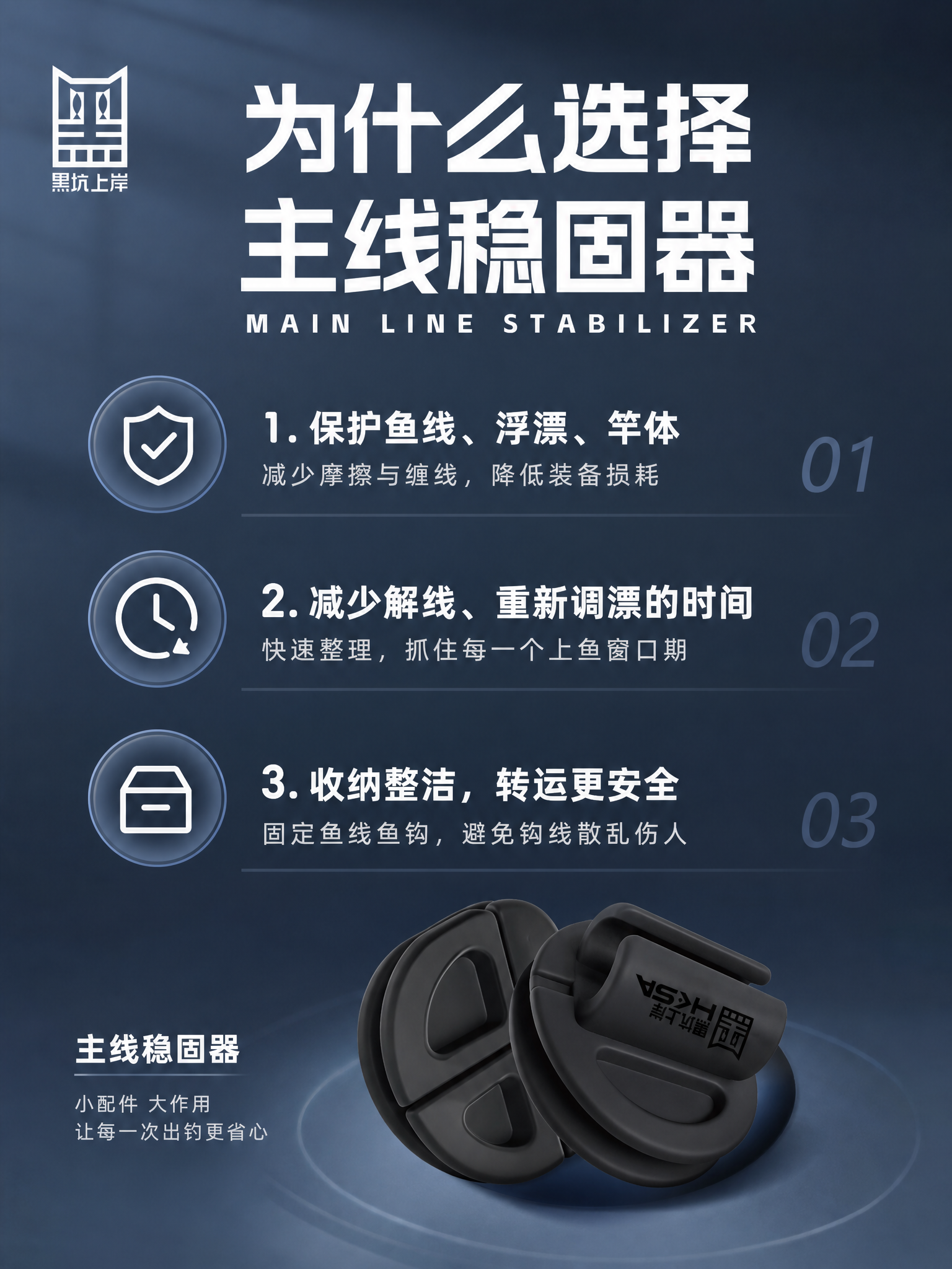 抖音电商详情页第七屏，使用价值总结，竖版3:4比例，深蓝灰色高… - 图片创意预览