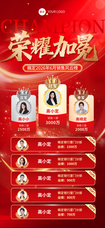 企业销售业绩排行榜喜报表彰红金喜庆感全屏竖版海报预览效果