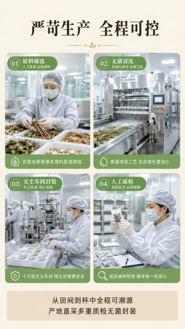 [第8屏] 工厂质检与生产环节展示，信任背书模块。
[氛围/风格] 干净明亮，专业规范，现代化无菌生产场景，真实可信。
[元素布局] 画面四宫格分四个区域展示生产环节：第一格原料筛选，工人筛选五指毛桃预览效果