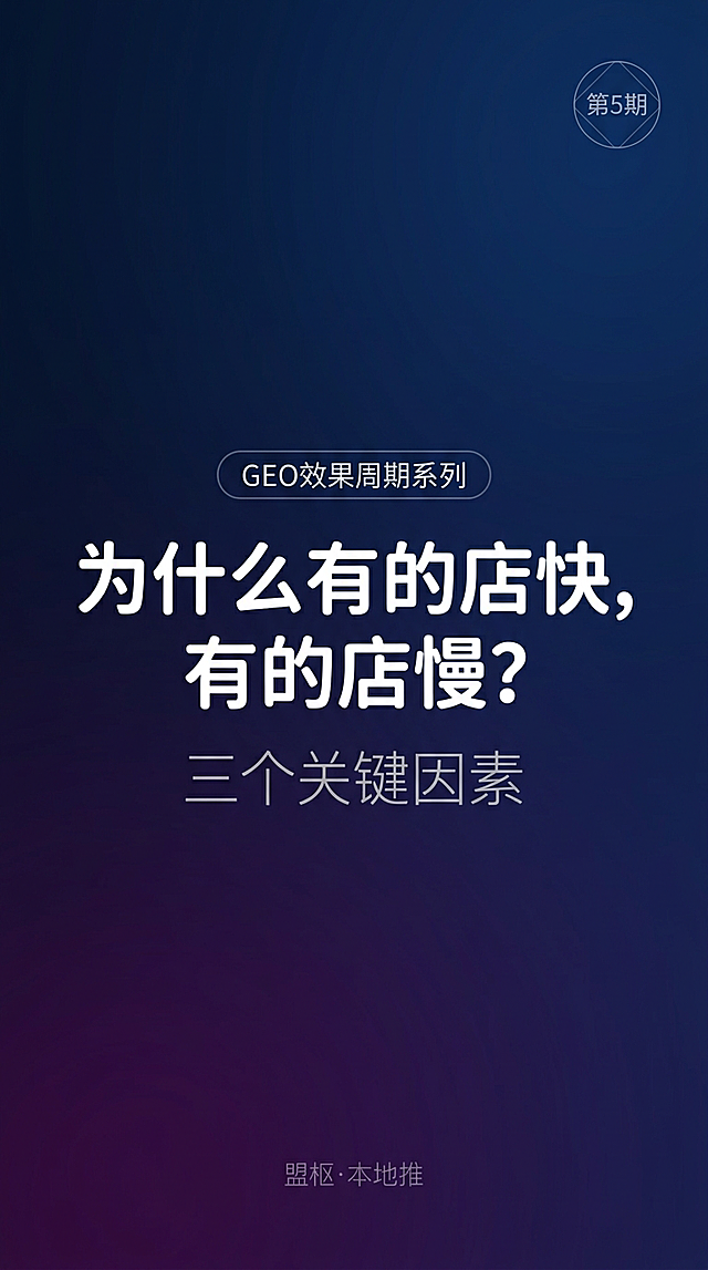 极简风格竖版短视频封面图，深蓝到深紫色的渐变色底。画面中上位置，有一个圆角矩形标签，标签内文字为“GEO效果周期系列”，白色细体字，字号较小。标签正下方，是封面主标题“为什么有的店快，有的店慢？”，字体为白色、圆润柔和、略微加粗，大号字体，占据画面视觉中心。主标题下方，有一行小字副标题“三个关键因素”，字体为浅灰色细体字，字号中等偏小。画面右上角有一个浅淡的“第5期”角标，圆形或菱形，白色描边，透明底。画面底部居中位置，有一行极小的浅灰色字“盟枢·本地推”。整体风格干净、克制、高级，无任何多余装饰，只有文字层次，深色背景，保证标题在手机端清晰可读。9:16竖版比例。