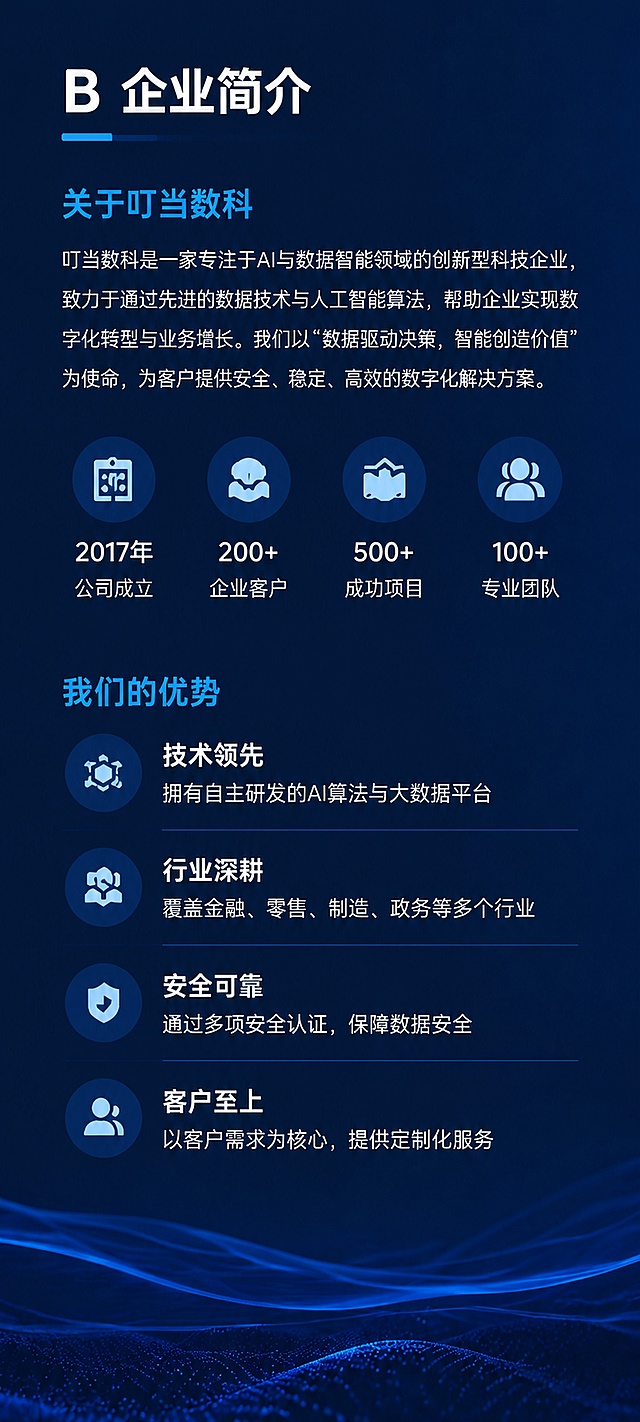 「图片1」这个页面里面的B企业简介，需要使用95mm×210mm的尺寸单独放在这个尺寸中