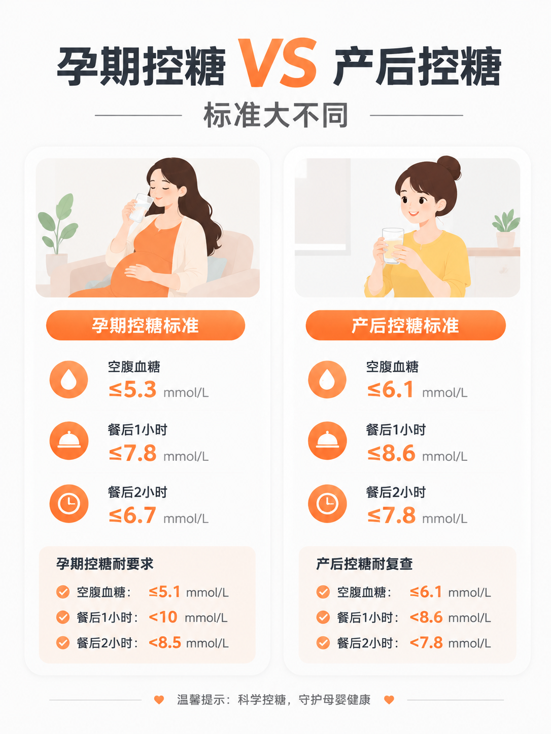 参考图的构图和内容，重新设计为简洁风格，去掉复杂装饰，干净利落… - 图片创意预览