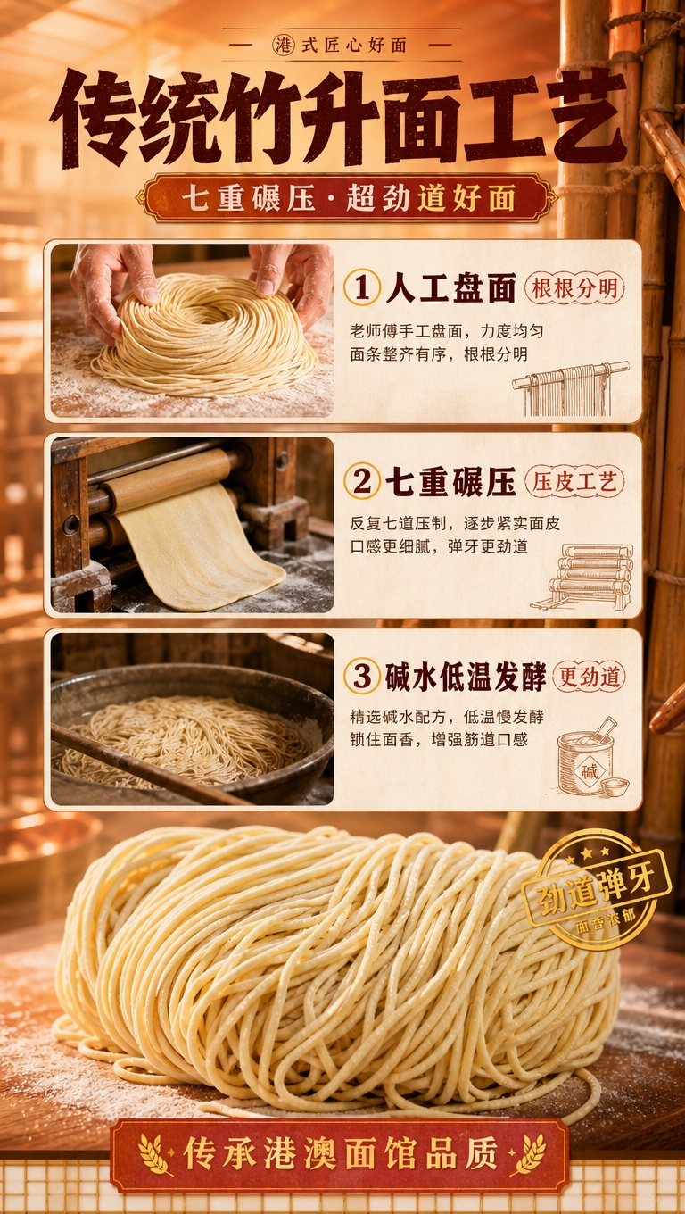 [商品] 使用【图4】生面饼特写图；保留面饼淡黄色泽、细圆面条… - 图片创意预览