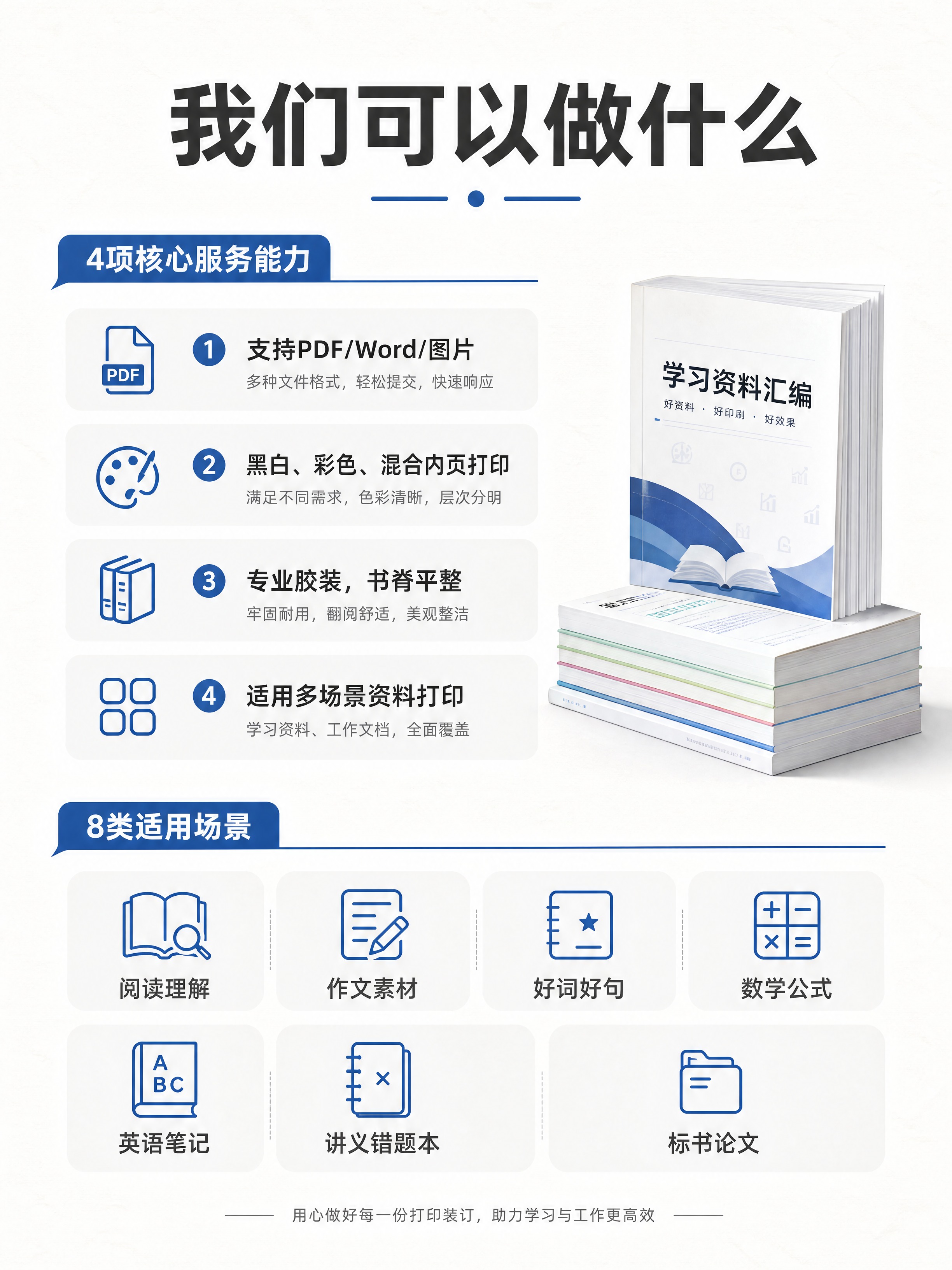 [商品] 打印装订服务类商品，无实物产品图，以服务信息和书本插… - 图片创意预览
