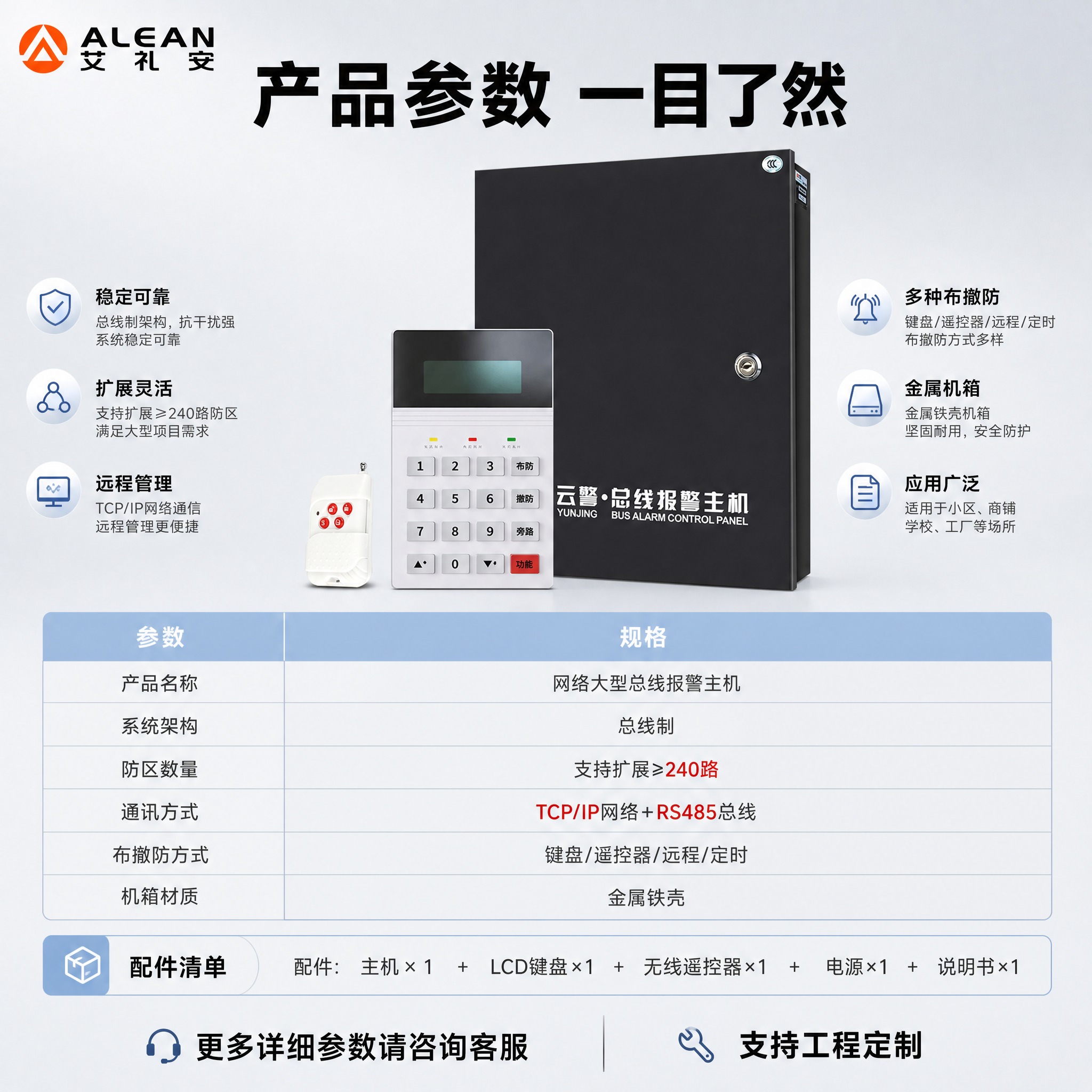 [主图-5] 规格/交付决策。展示核心技术参数与配件清单，辅助… - 图片创意预览