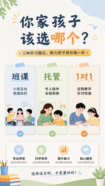 清新简约教育风格海报，画面顶部是主标题"你家孩子该选哪个？"，中部并排摆放三张手写质感卡片，左卡片上方文字"班课"下方标注"小班互动 氛围热烈"，中卡片上方文字"托管"下方标注"专人陪伴 全程照顾"，预览效果