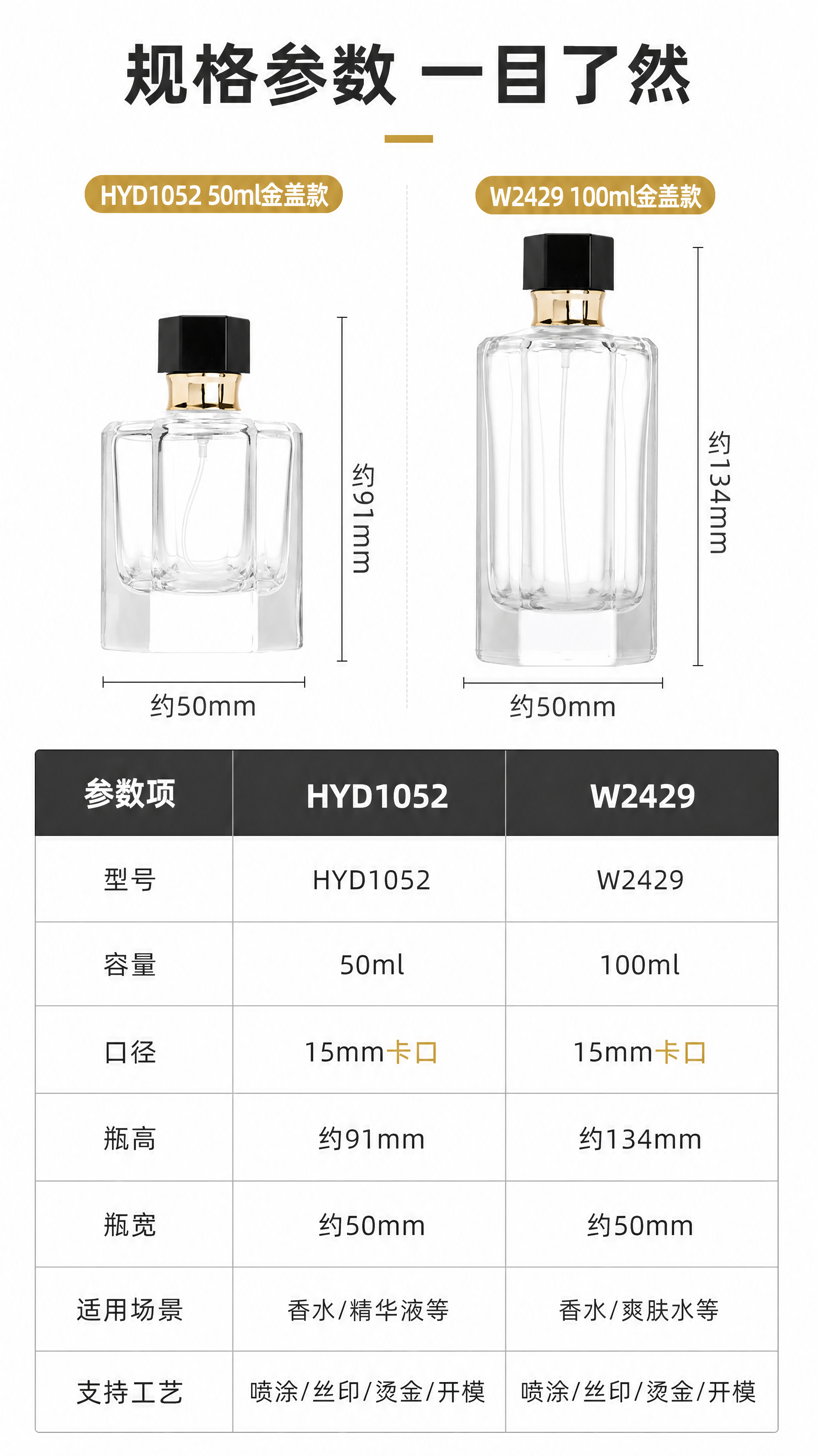 [商品] 使用参考图中HYD1052 50ml金盖款（图1）和… - 图片创意预览