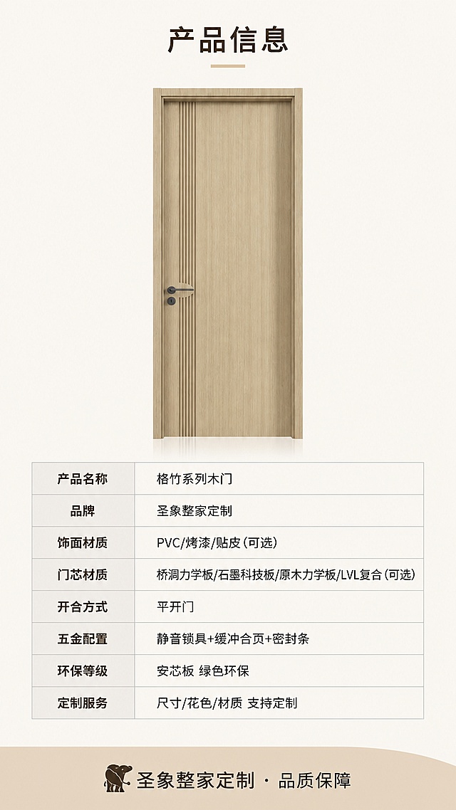 [第8屏] 产品信息参数收口-圣象格竹系列木门规格参数表。本屏使用【图1】作为产品正视图，下方配参数表。
[氛围/风格] 简约专业参数页，清晰规整，品牌专业感。
[元素布局] 画面上半部分展示格竹系列木门正面全貌，居中放置，占比约45%，木门外观（浅木色、左侧竖条纹、简约门锁、门套）与输入图完全一致；下半部分为规整的参数表格，清晰列出产品各项规格信息；背景为纯净浅米白色，底部有品牌标识区域；整体简洁专业。
[光影质感] 均匀正面柔光，木门清晰端正，无明显阴影，参数区干净明亮，整体清晰易读。
[配色色系] 全局底色 #F8F6F2（纯净米白）；主色浅原木色 #C8B59A；辅助色深棕文字 #4A3F35、浅灰表格线 #D0D0D0。
[视角构图] 正面平视，上产品下参数表，居中对称布局，阅读动线从上到下。
[文字版式] 顶部标题「产品信息」，加粗黑体居中；下方参数表包含以下字段：产品名称「格竹系列木门」、品牌「圣象整家定制」、饰面材质「PVC/烤漆/贴皮（可选）」、门芯材质「桥洞力学板/石墨科技板/原木力学板/LVL复合（可选）」、开合方式「平开门」、五金配置「静音锁具+缓冲合页+密封条」、环保等级「安芯板 绿色环保」、定制服务「尺寸/花色/材质 支持定制」；表格规整清晰，行高适中；底部有「圣象整家定制 · 品质保障」字样；文字清晰可读。
[比例分辨率] 9:16 竖版比例，4K分辨率，文字清晰可辨，高清画质。
[负向提示词] 木门变形，参数表模糊，文字过小，文字错乱，水印，颜色偏差，表格不规整。