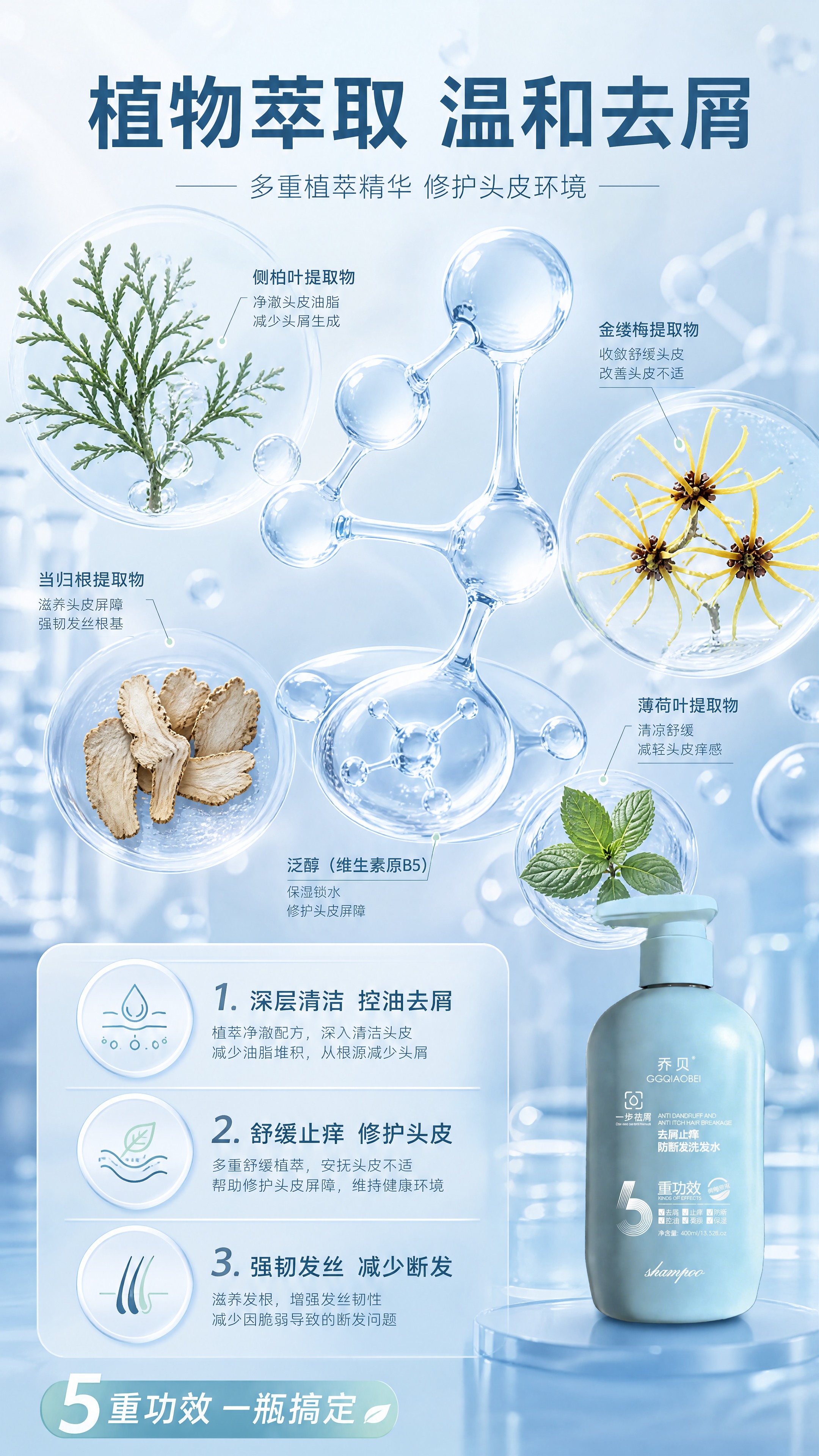 [商品] 本页为成分机理专页，以成分为主视觉，可小尺寸融入【图… - 图片创意预览