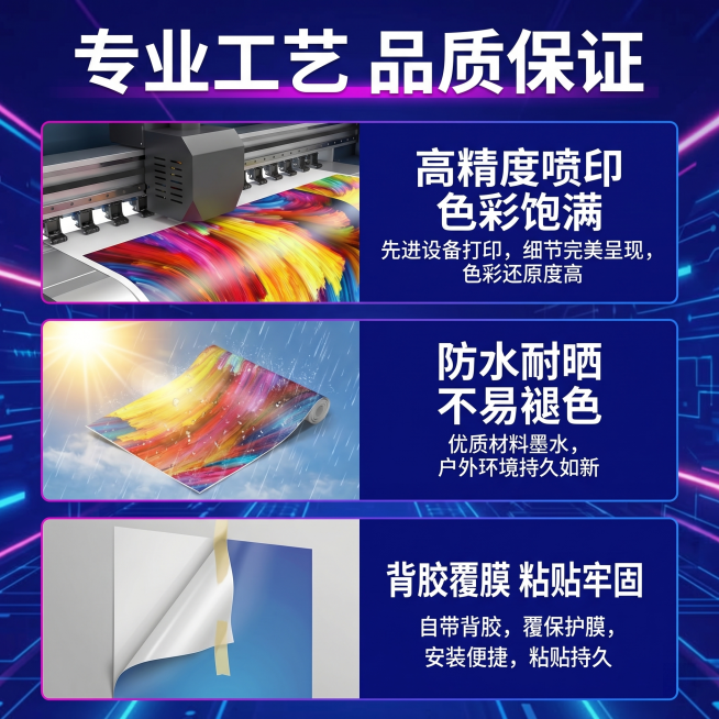 [主图 8] 喷绘印刷工艺优势展示图，整体风格保持与主图1一致的蓝紫电商风。
[氛围风格] 拼多多风格 直白高性价比 电子商务风
[画质] 商业广告质感、光线通透、文字清晰锐利、画面干净高级
[元素]预览效果