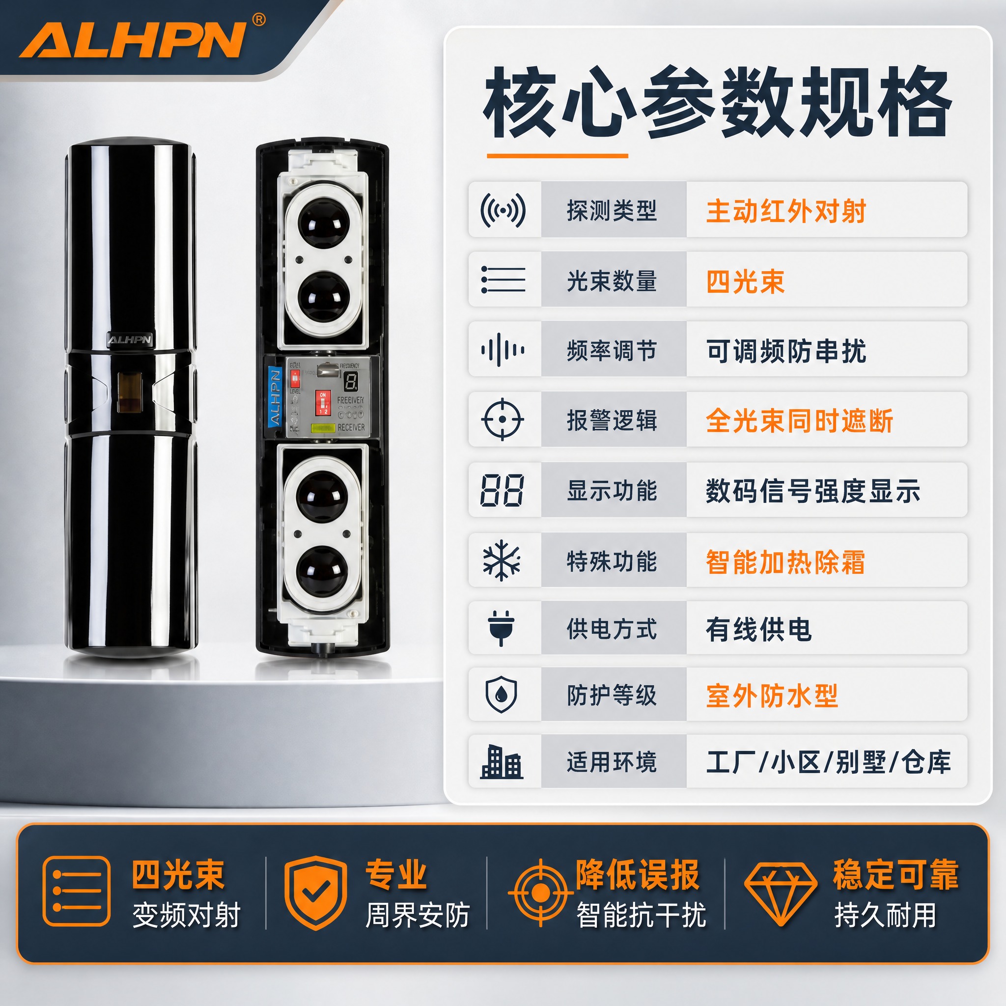 [主图-5] 核心参数规格总览图，完整呈现产品主要参数与功能。… - 图片创意预览