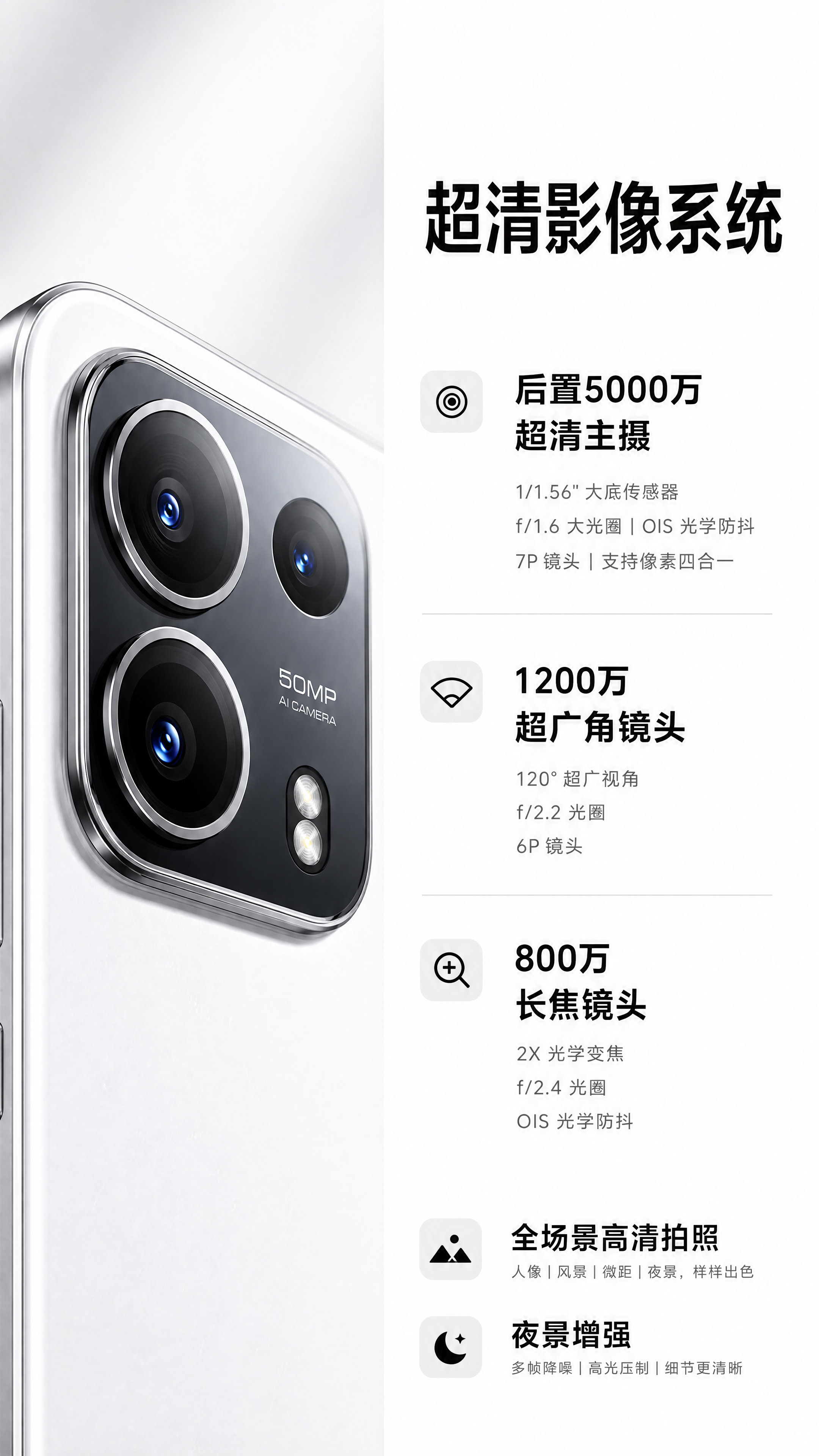 [第4屏] 核心硬件参数介绍区第一模块-影像像素模块，小米手机… - 图片创意预览