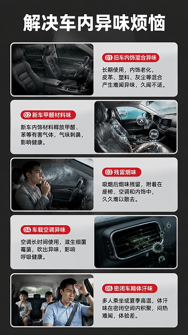 使用商品详情页技能根据商品图「图片1」「图片1」「图片1」「图片1」「图片1」生成详情页，参考图为「图片1」「图片1」「图片1」「图片1」「图片1」「图片1」「图片1」「图片1」「图片1」「图片1」，商品名称为车载香薰固体香膏香砖，卖点为维度	卖点名称	核心文案 (合规版)	视觉/证据支撑 安全	固体不易漏	固体香砖配方，行车颠簸不易泄漏，保护内饰。	倒置盒子摇晃视频。 安全	0 酒精添加	不含酒精，不易燃，夏季高温摆放更安心。	成分表特写（遮挡孕婴字样）。 安全	耐高温稳定	-10℃至 60℃稳定形态，暴晒不易融化变形。	高温测试图。 散香	多孔扩散设计	盒身多孔设计，360°散香，车内空气清新均匀。	盒子孔洞特写 + 气流示意图。 散香	持久留香	200g 大容量，持久留香约 90 天，无需频繁更换。	日历图标显示 3 个月。 成分	植物萃取	植物提取香料，味道自然清新，温和不刺鼻。	植物原料图（乌木/栀子）。 成分	中和异味	有效中和车内皮革/烟味，营造舒适驾驶环境。	异味中和原理图。 设计	新中式美学	国潮插画设计，不仅是香薰，更是车内艺术摆件。	车内实拍图，突出颜值。 设计	摆放灵活	不占杯架空间，仪表台/扶手箱均可摆放。	多场景摆放示意图。 价值	200g 大容量	比普通 50g 香薰多 4 倍用量，性价比之选。	大小对比图。 价值	车居两用	车载家用皆可，客厅/卫生间摆放亦适宜。	车内 + 家居场景拼接。 服务	试用无忧	支持正装试用，不满意包退，运费险全包。	运费险标识。，适配平台为淘宝/天猫，图片比例为9:16，需求屏数为12张，