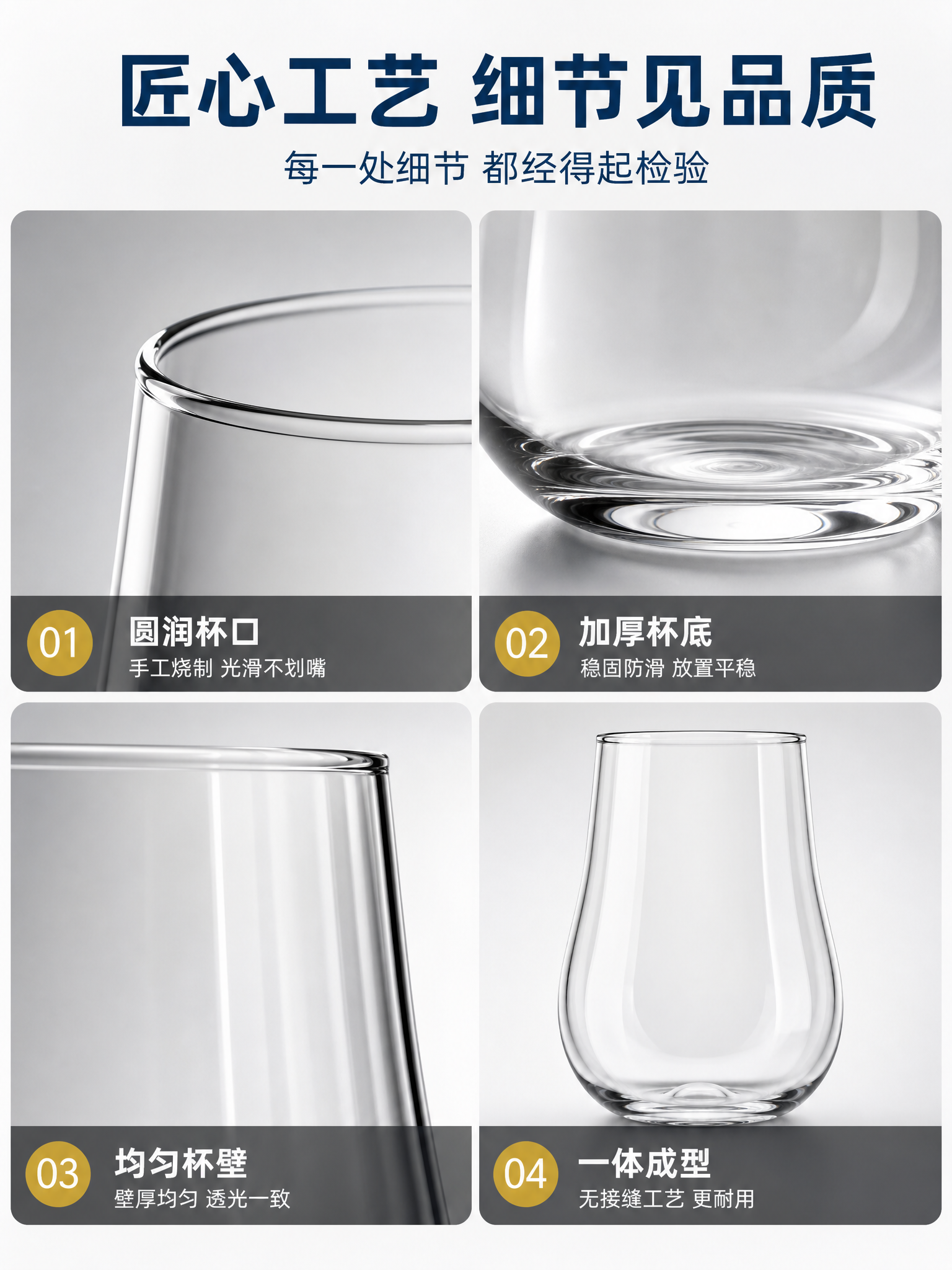 [第5张] 工艺细节页-高硼硅玻璃杯工艺细节四宫格展示。本张使… - 图片创意预览