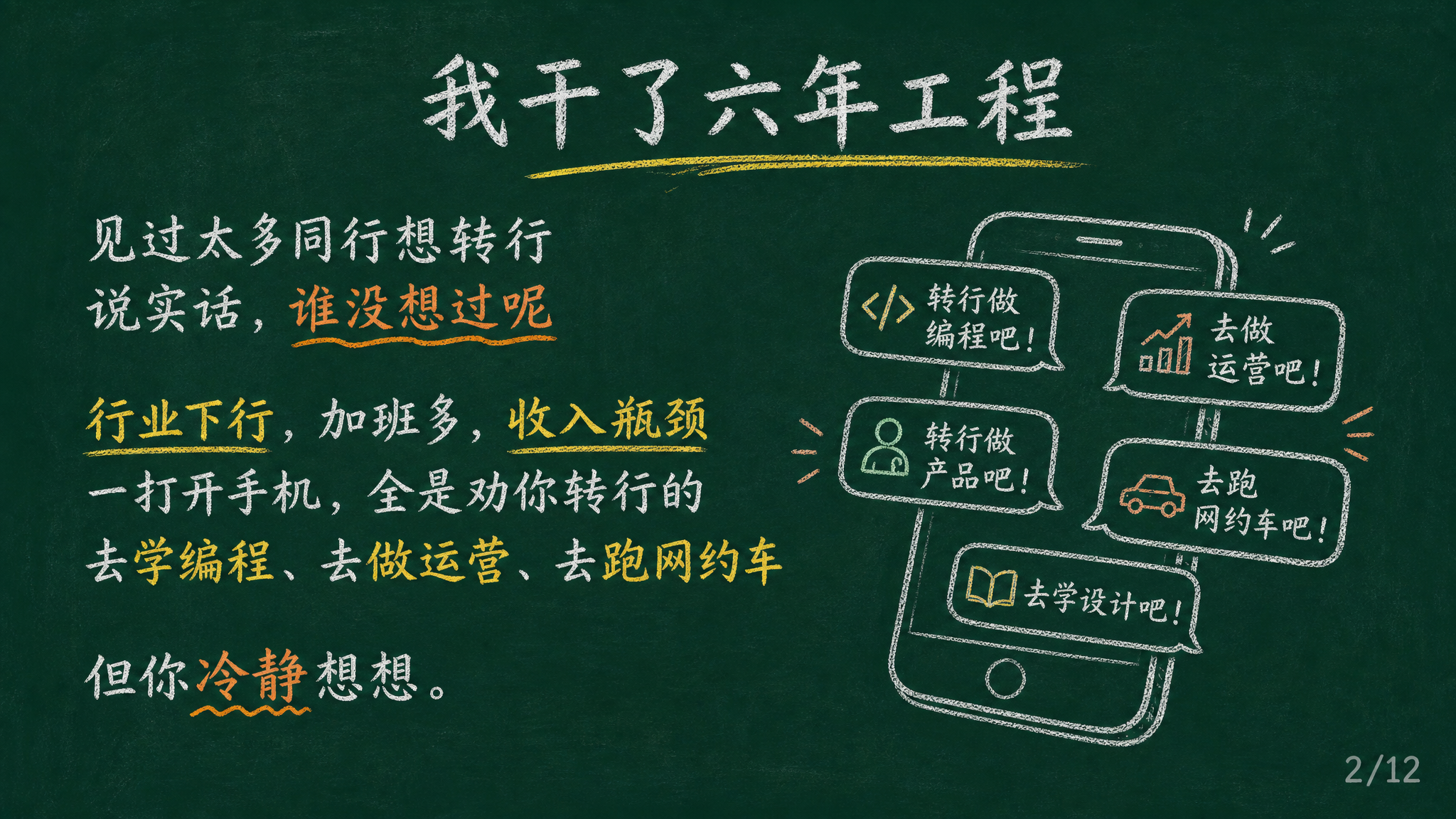黑板报风格PPT页面，深绿色黑板背景，白色粉笔字，黄色粉笔重点… - 图片创意预览