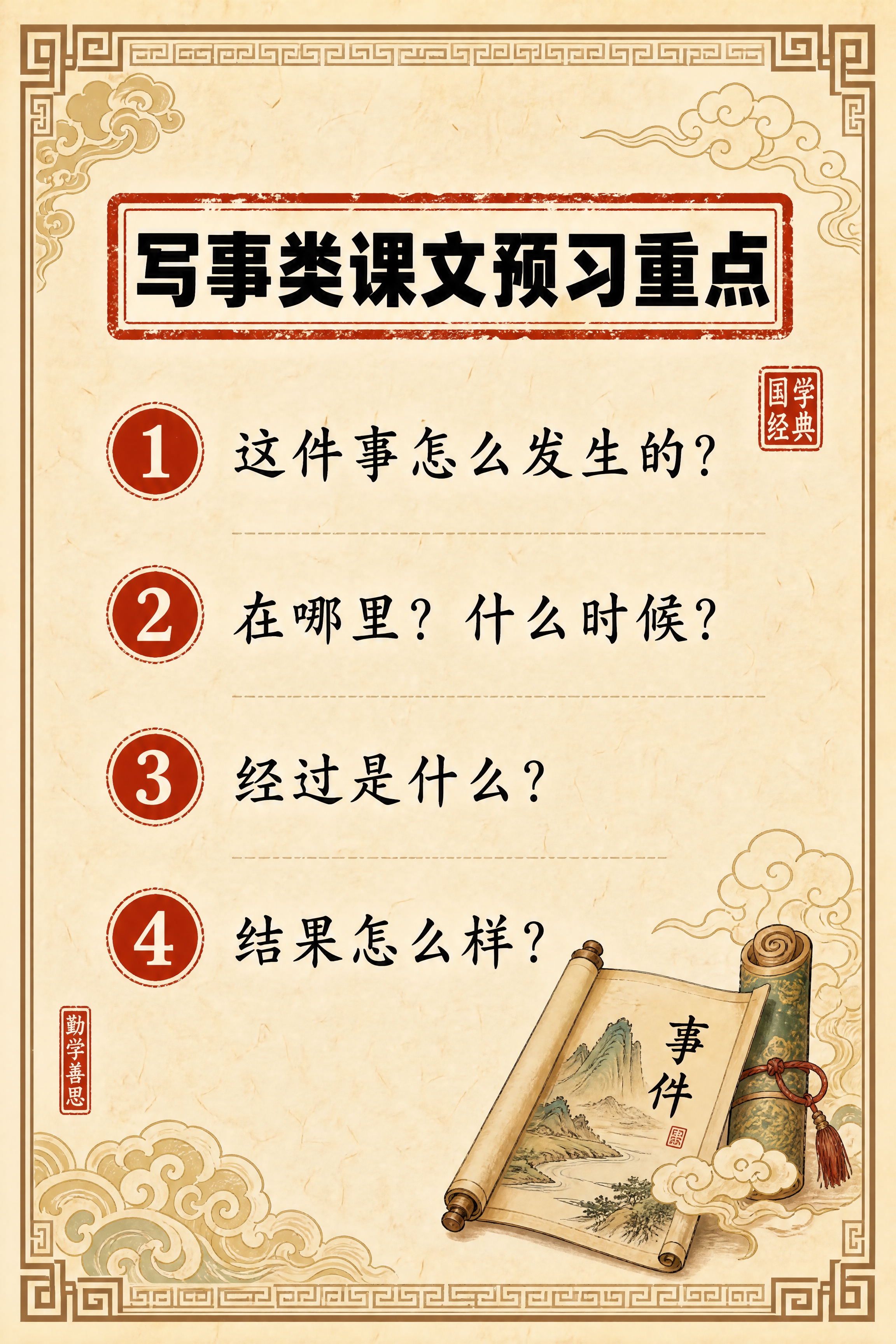 小红书笔记内页，写事类课文预习卡片，国风山海经风格，米黄色宣纸… - 图片创意预览