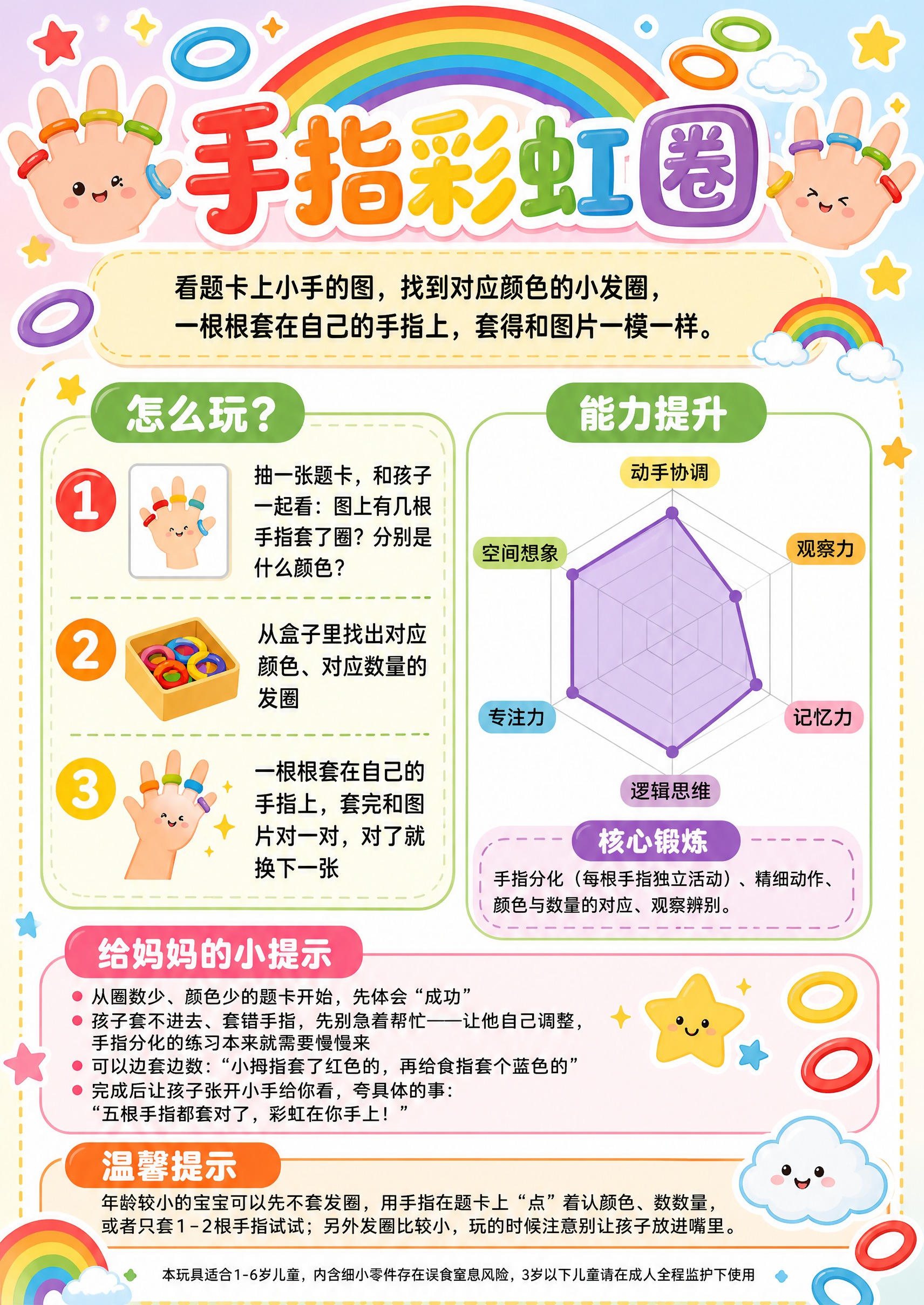 儿童蒙氏玩具使用说明海报，A6竖版，卡通可爱风格，彩虹色系（红… - 图片创意预览