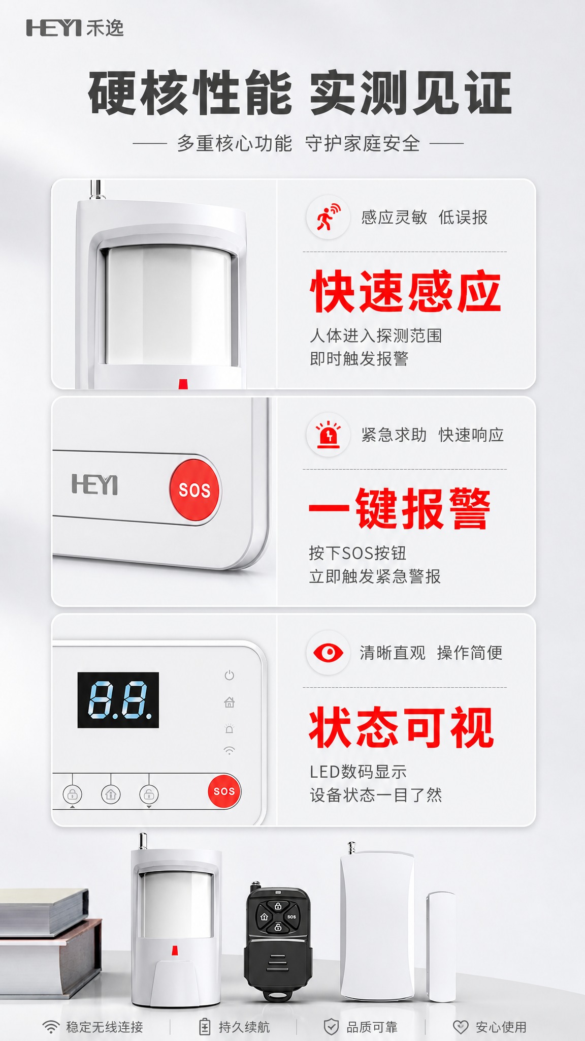[商品] 使用【图1】智能家庭报警系统，保留报警主机、红外探测… - 图片创意预览