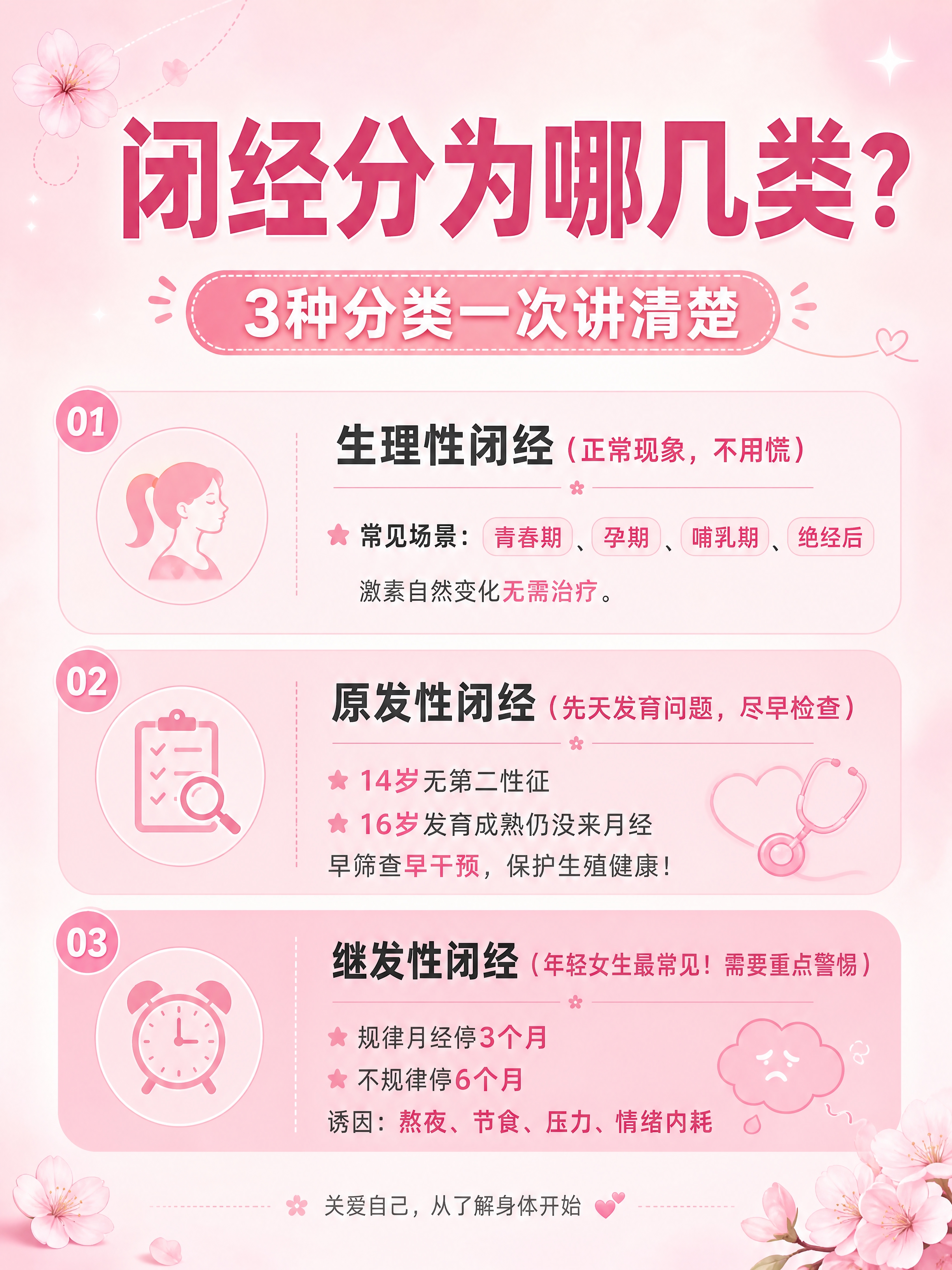 小红书笔记详情图，粉色系ins清新科普风，版式精美，小红书笔记… - 图片创意预览