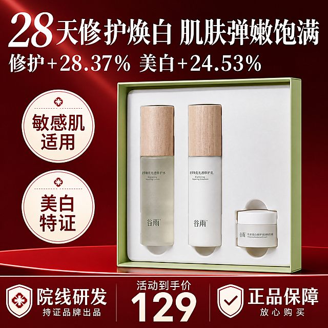 严格1:1复刻参考图的版式结构：1.完全保持参考图的文字位置：顶部双行大标题、中部偏右产品主体、左侧两个圆形卖点标签、底部通栏分三栏文字，所有元素的位置和占比完全和参考图保持一致，不得修改；2.将参考图的商品替换为当前的谷雨水乳面霜护肤礼盒，保持产品外观、颜色、Logo和原图完全一致；3.文案完全替换为：顶部主标题"28天修护焕白 肌肤弹嫩饱满"，副标题"修护+28.37% 美白+24.53%"；左上圆形标签为"敏感肌适用"，左下圆形标签为"美白特证"；底部通栏从左到右：第一栏"院线研发"小字"持证品牌出品"，第二栏"活动到手价"大字"129"，第三栏"正品保障 放心购买"；4.配色完全复刻参考图：深红色背景+白色大字，圆形标签一红一白，和参考图配色保持1:1一致；5.保持1:1比例，文字层级、字体大小对比、排版对齐方式完全和参考图相同，不得做任何版式修改。画质要求：商业摄影4K高清，产品清晰不变形，文字锐利可读。负向提示词：变形，水印，错字，版式错乱，产品遮挡，文字模糊